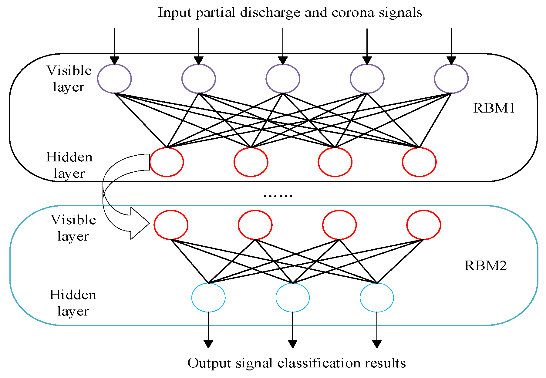 Applsci 14 04743 g007