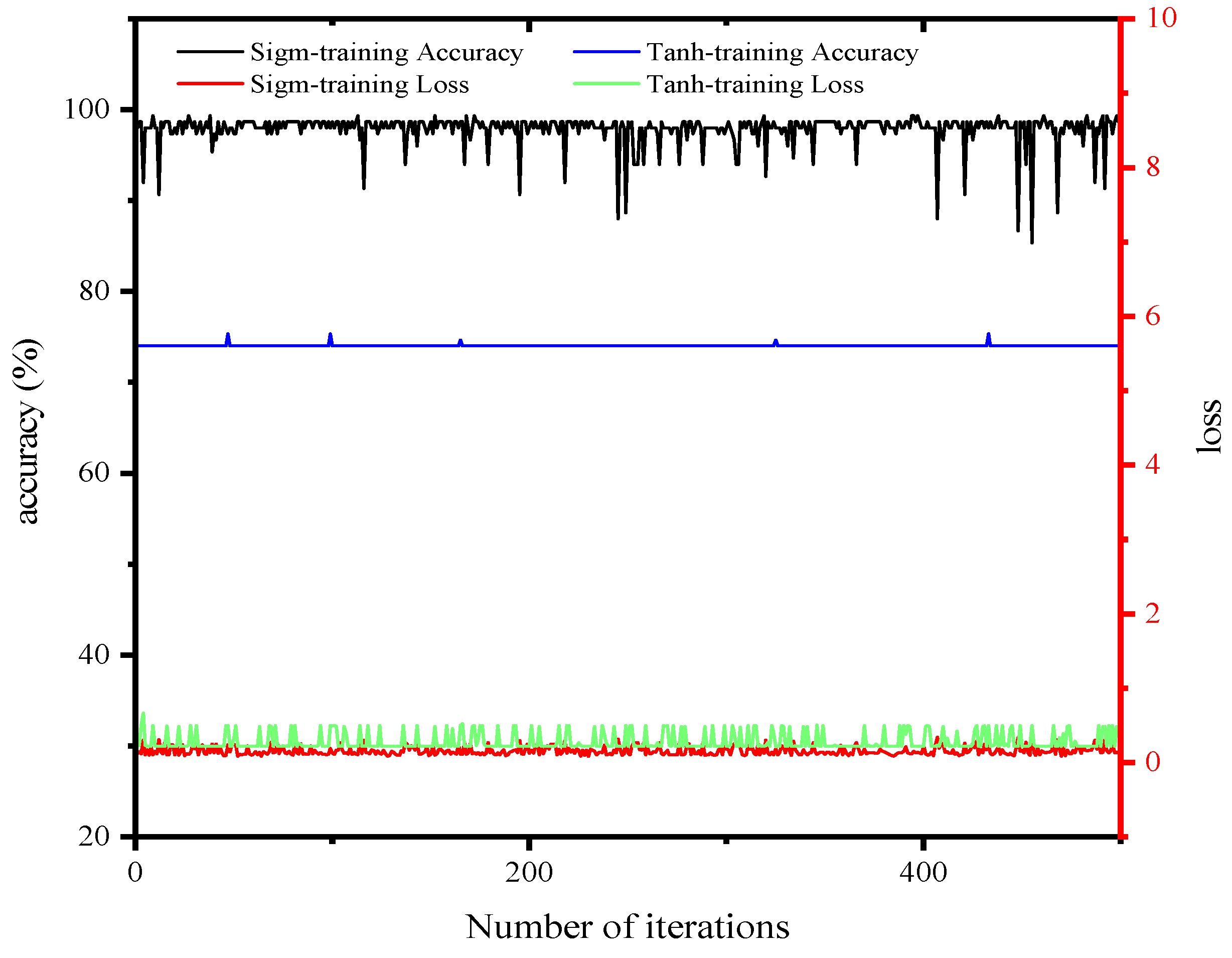 Applsci 14 04743 g009