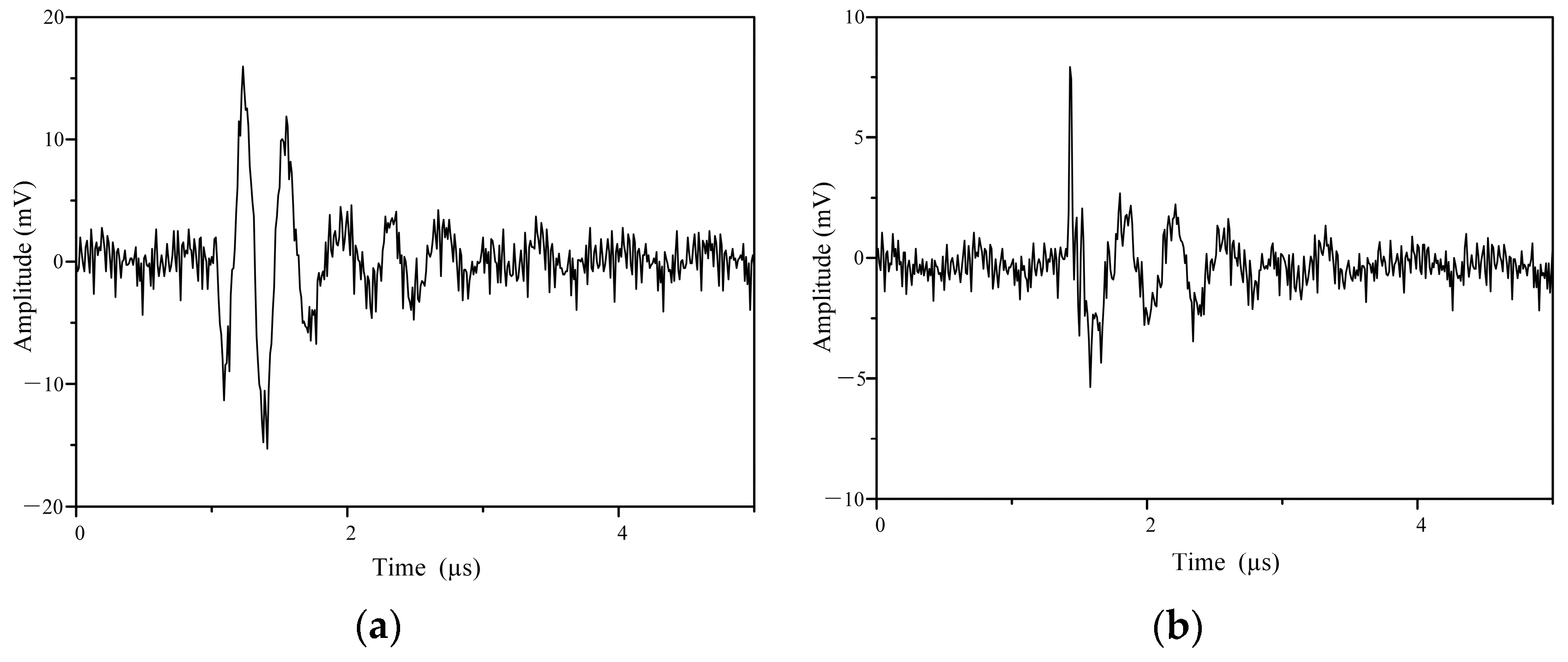 Applsci 14 04743 g010a