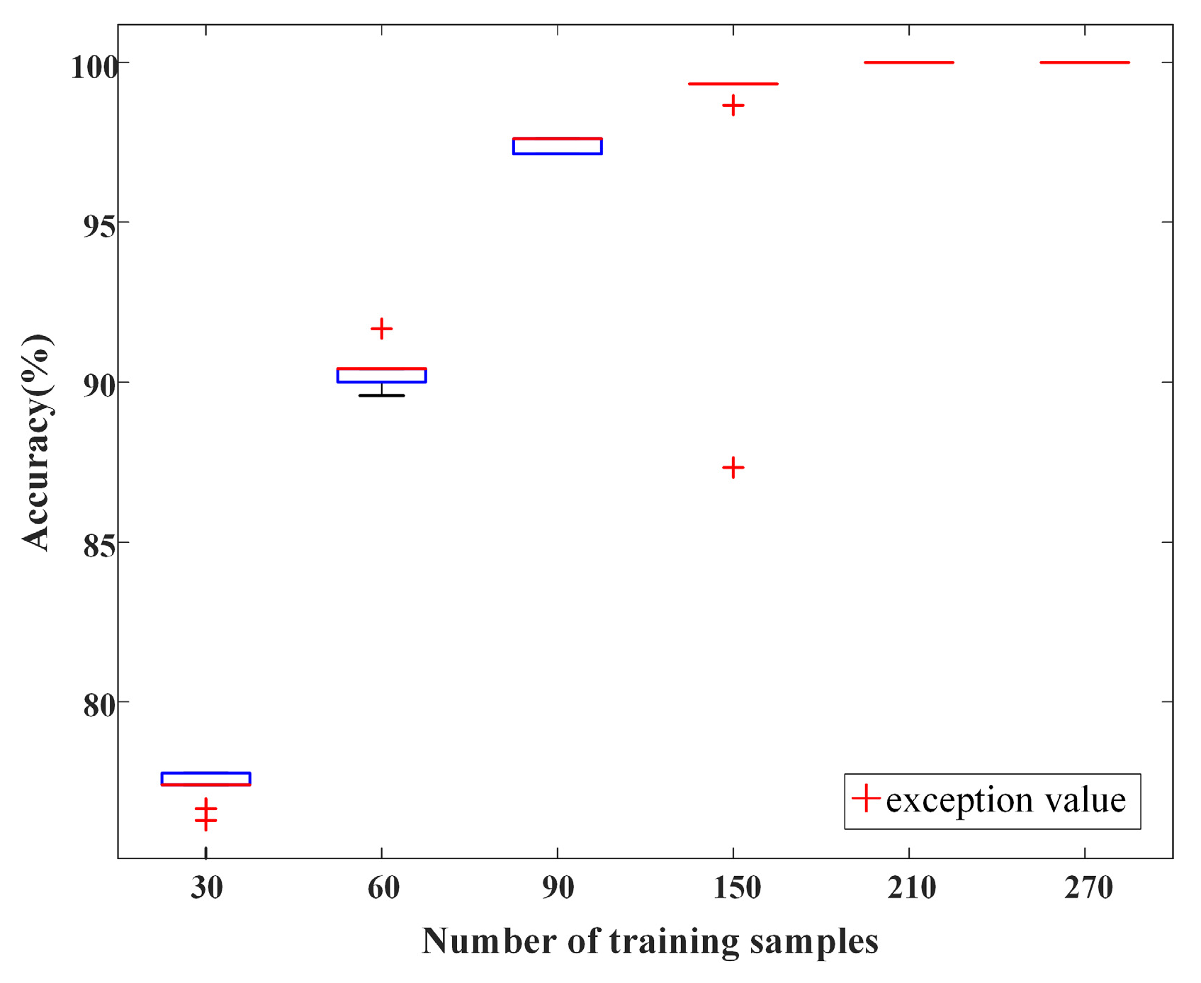Applsci 14 04743 g012