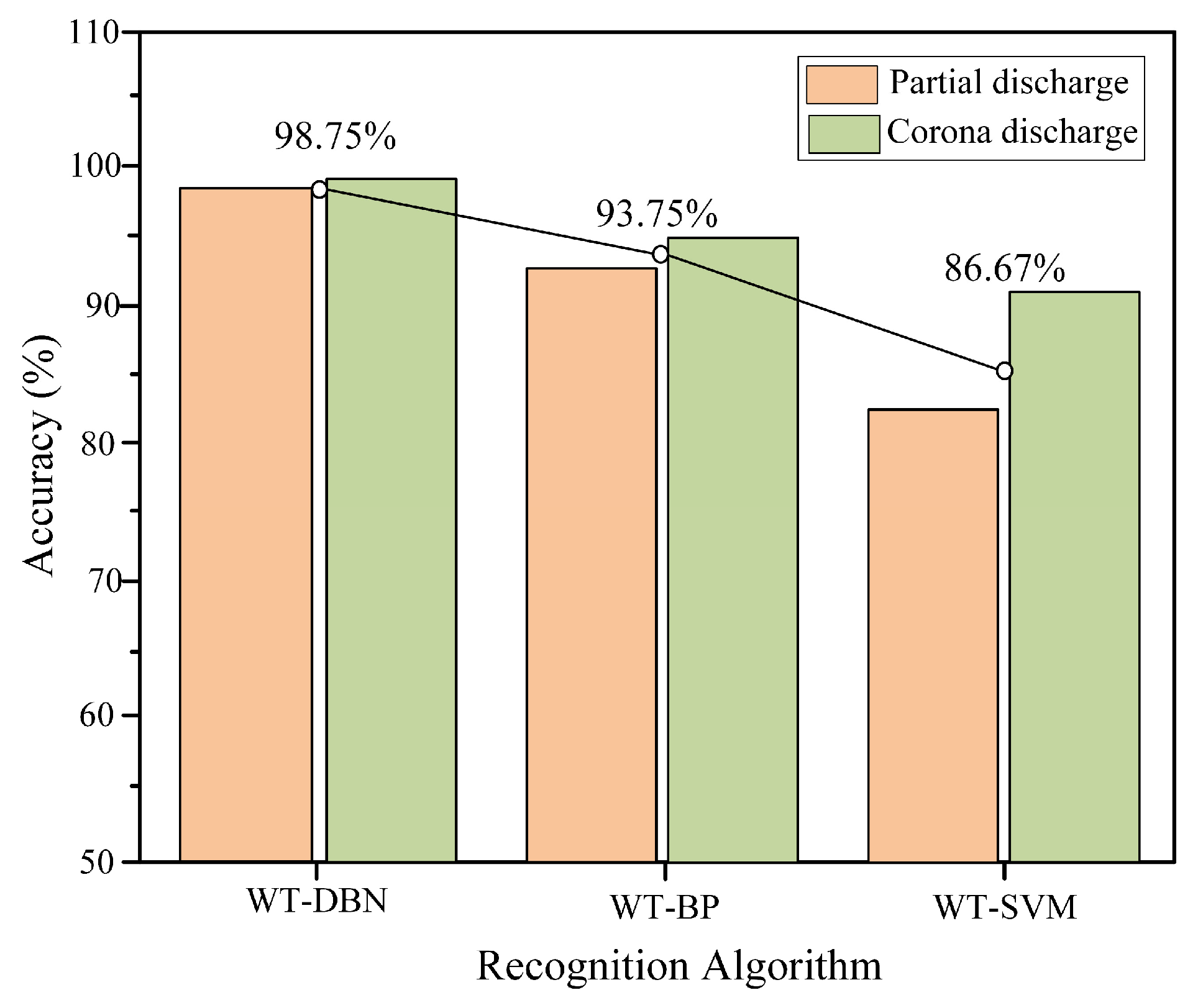 Applsci 14 04743 g013