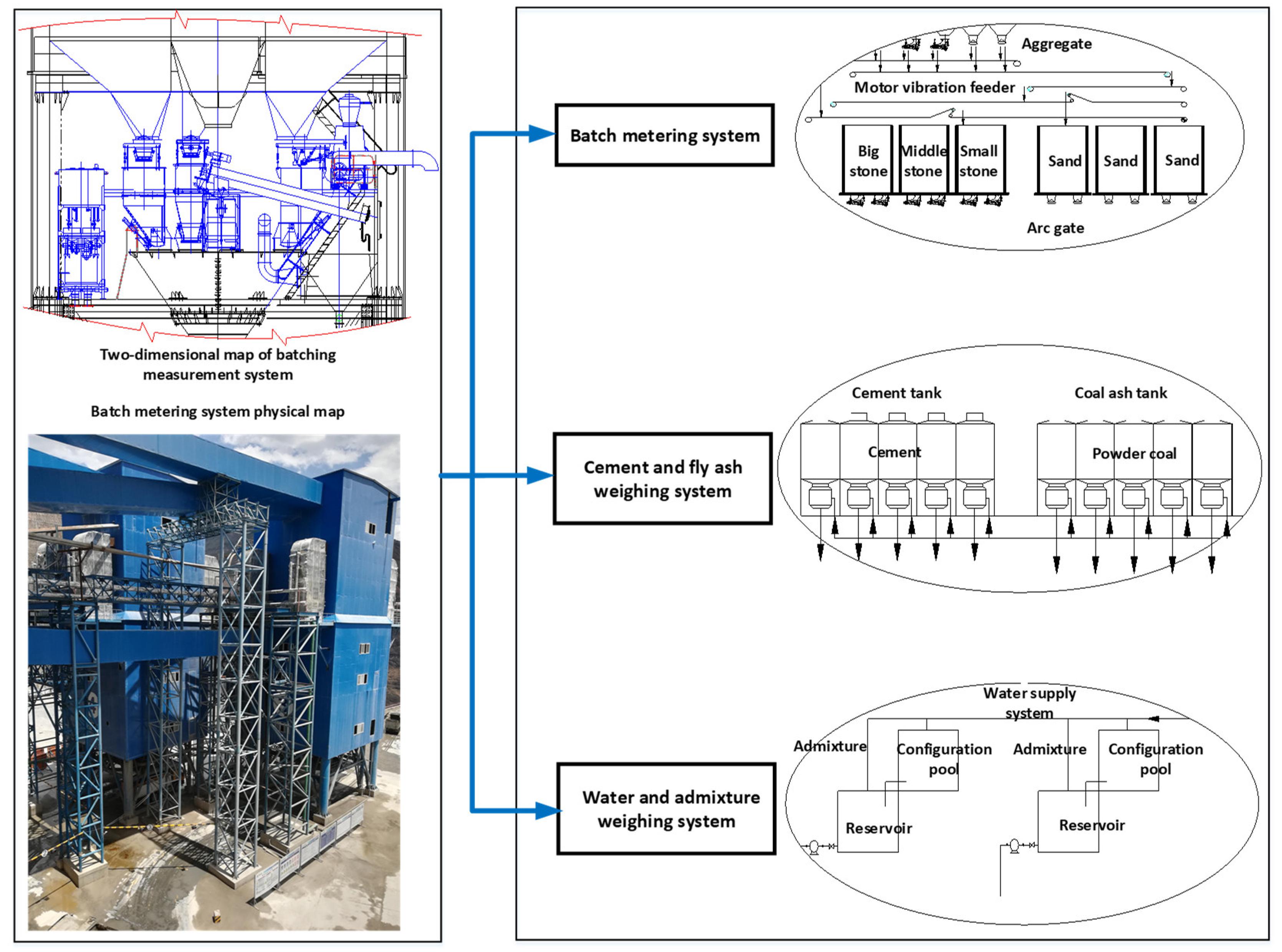 Applsci 14 04745 g003