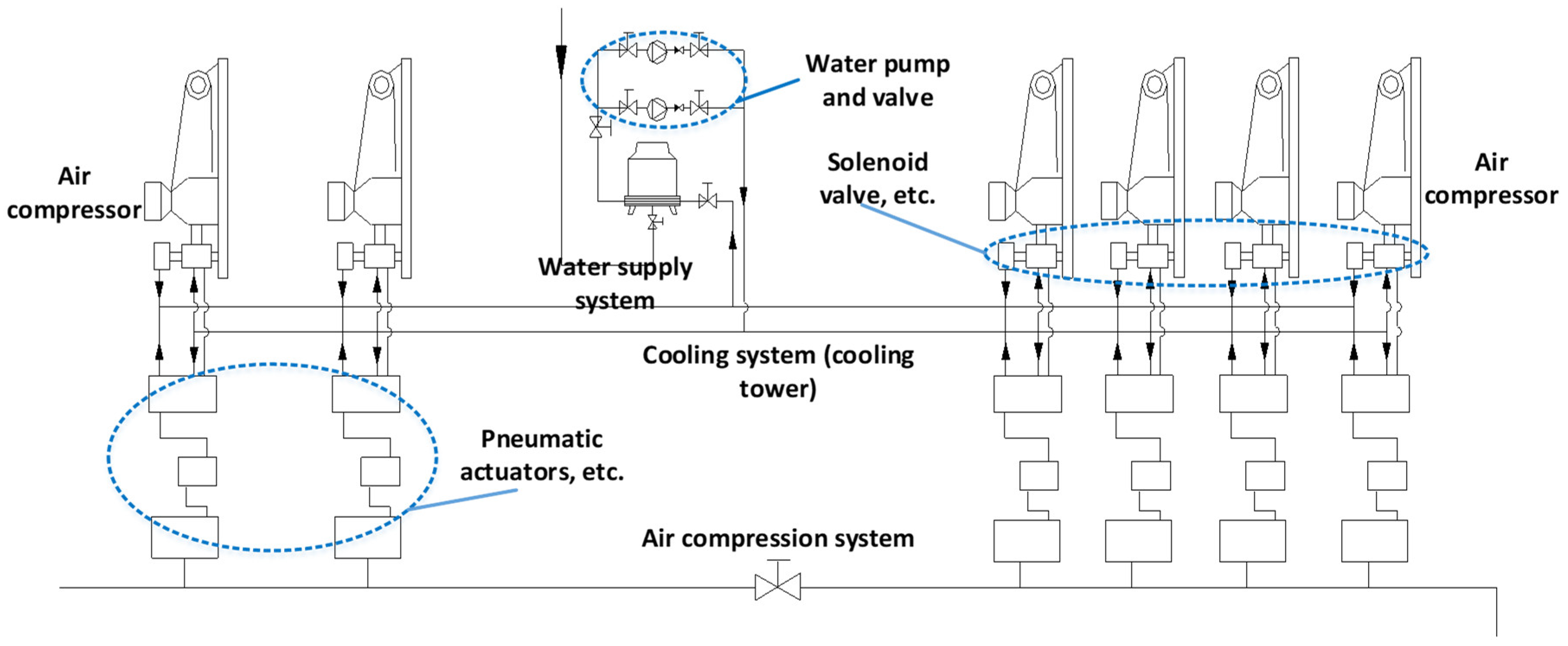 Applsci 14 04745 g004