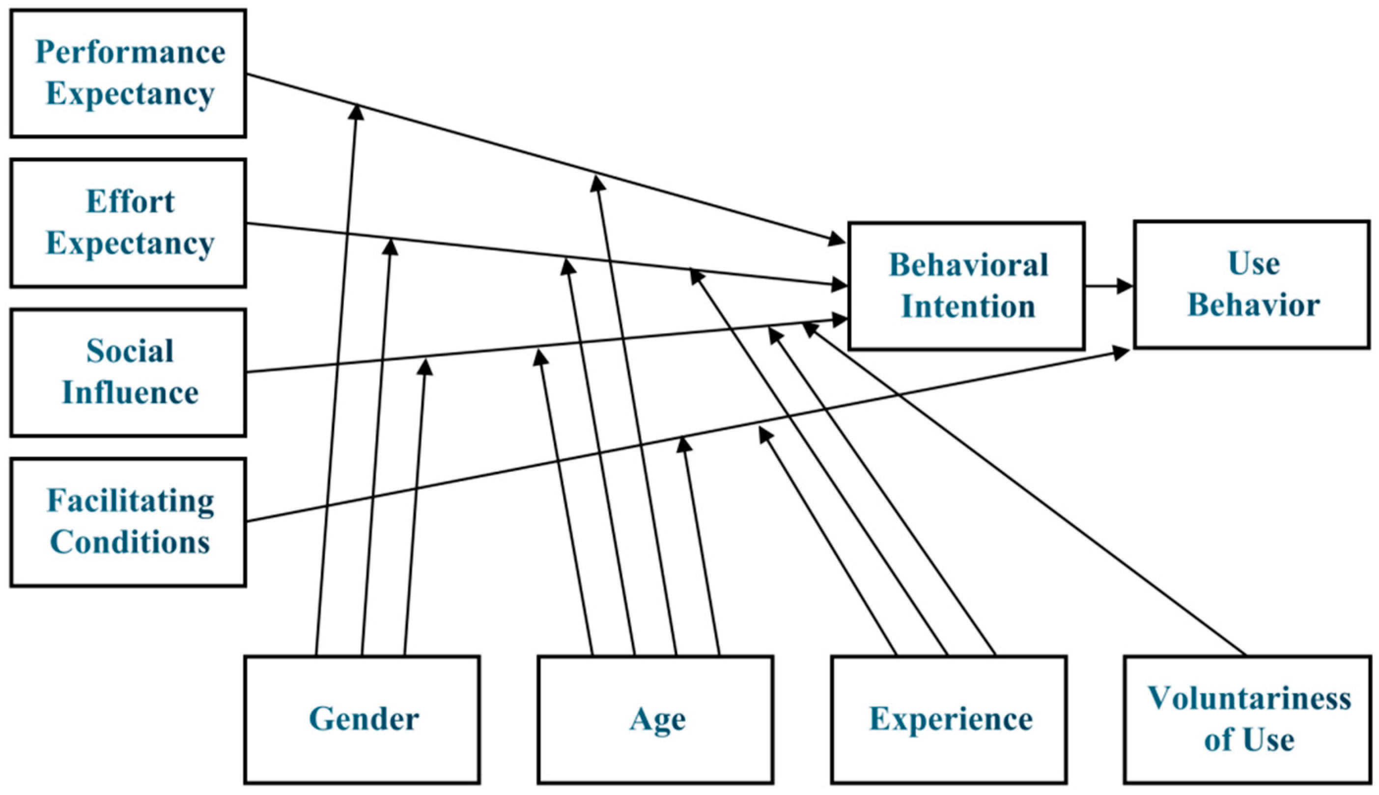 Applsci 14 04746 g001