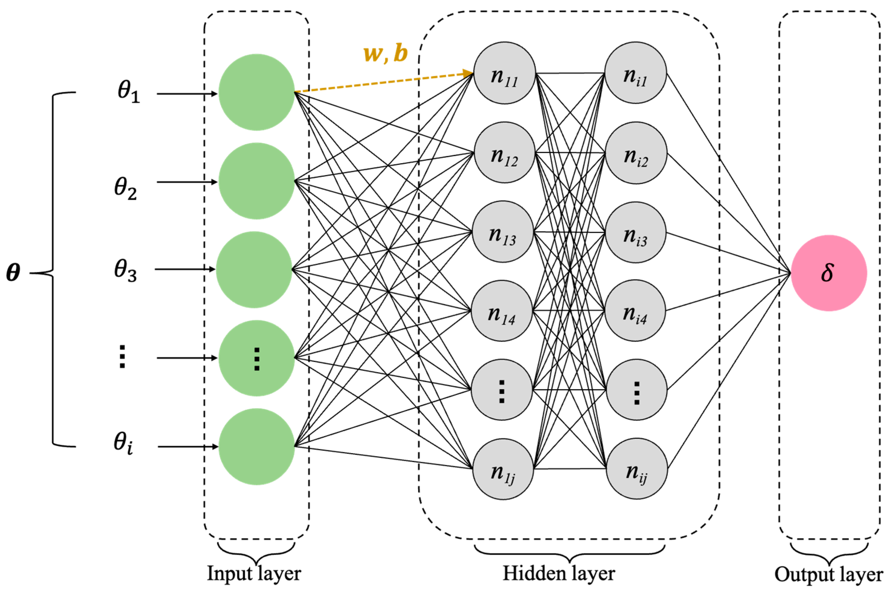Applsci 14 04749 g002