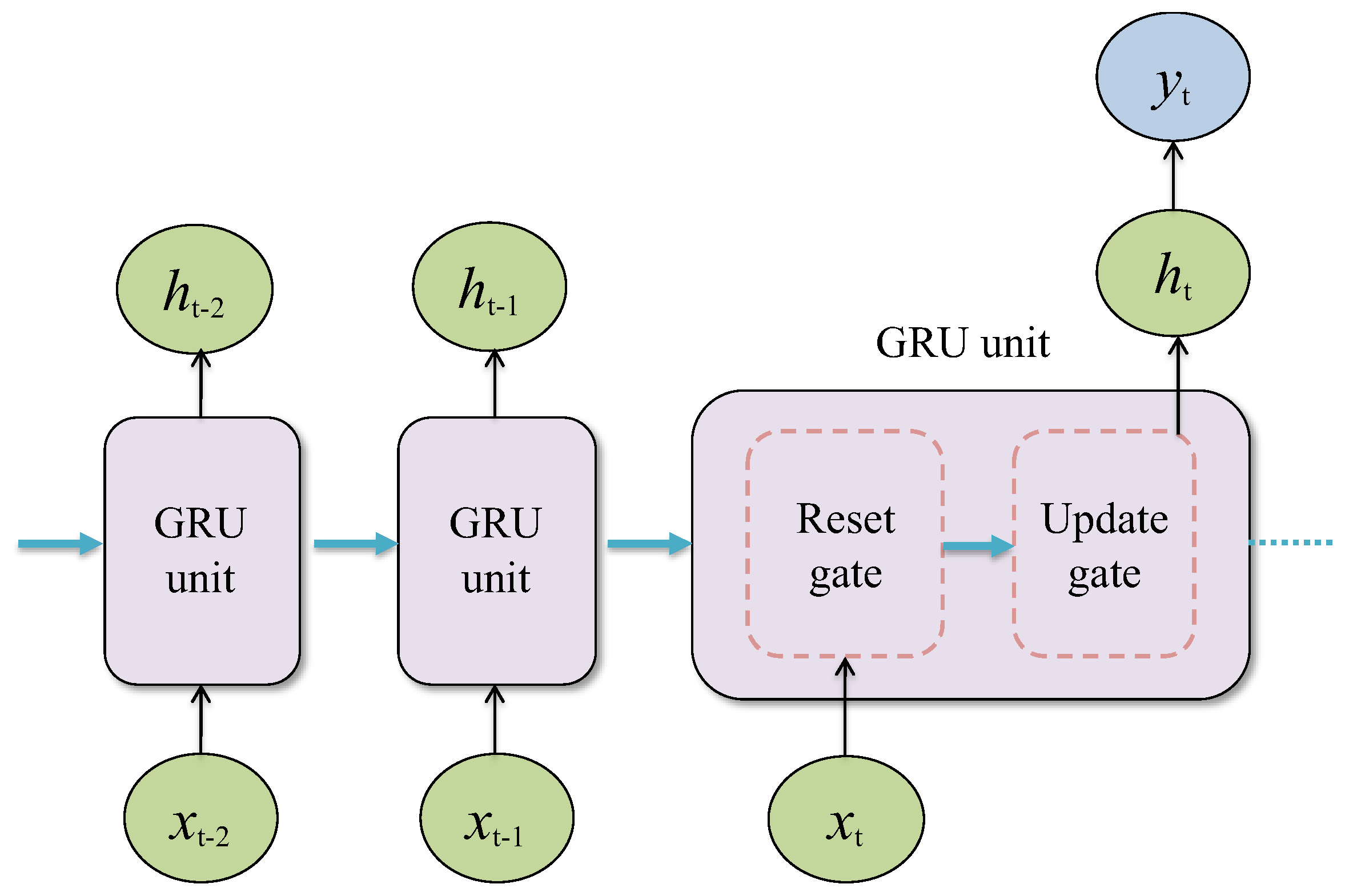 Applsci 14 04749 g004