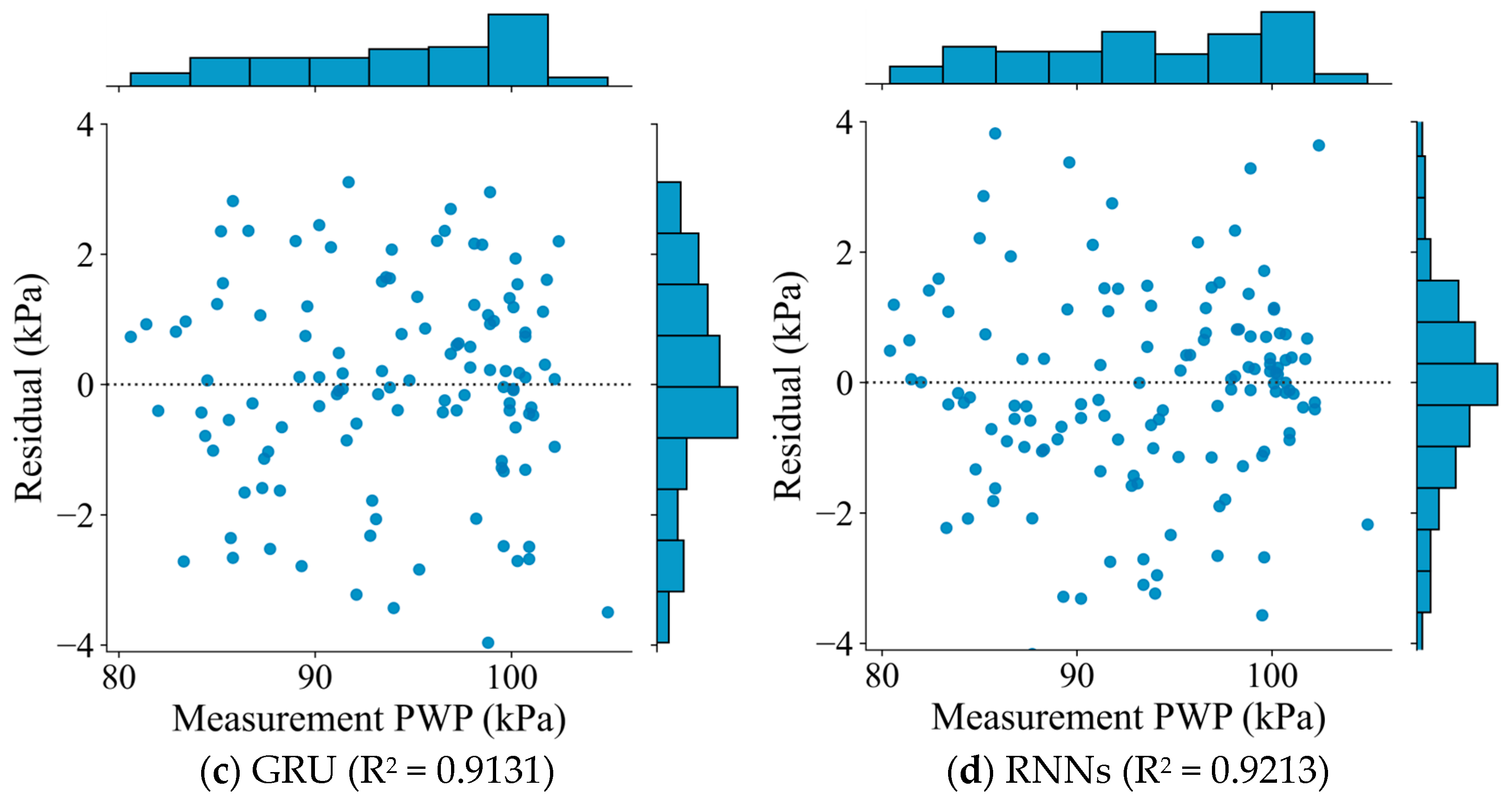 Applsci 14 04749 g008b