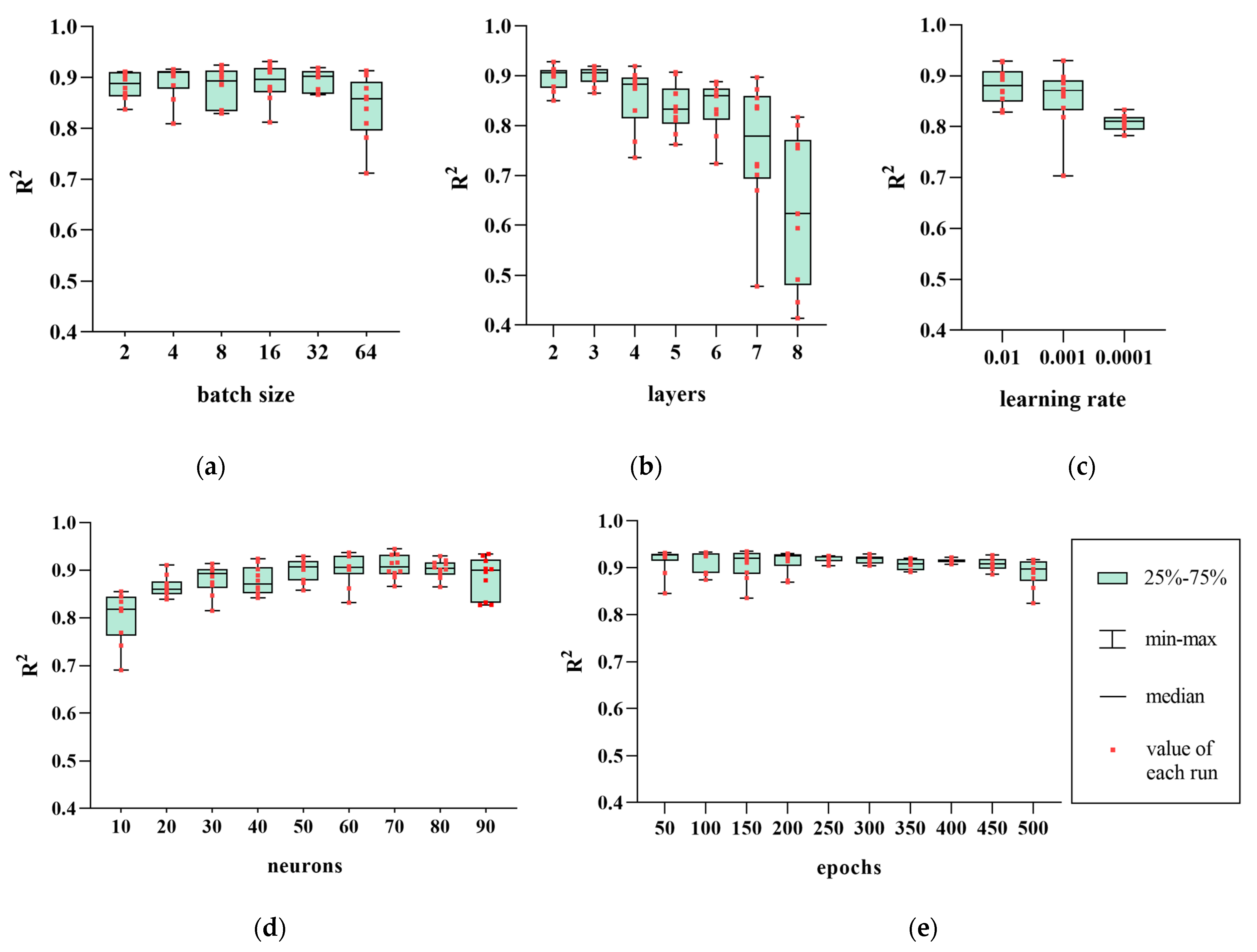 Applsci 14 04749 g009