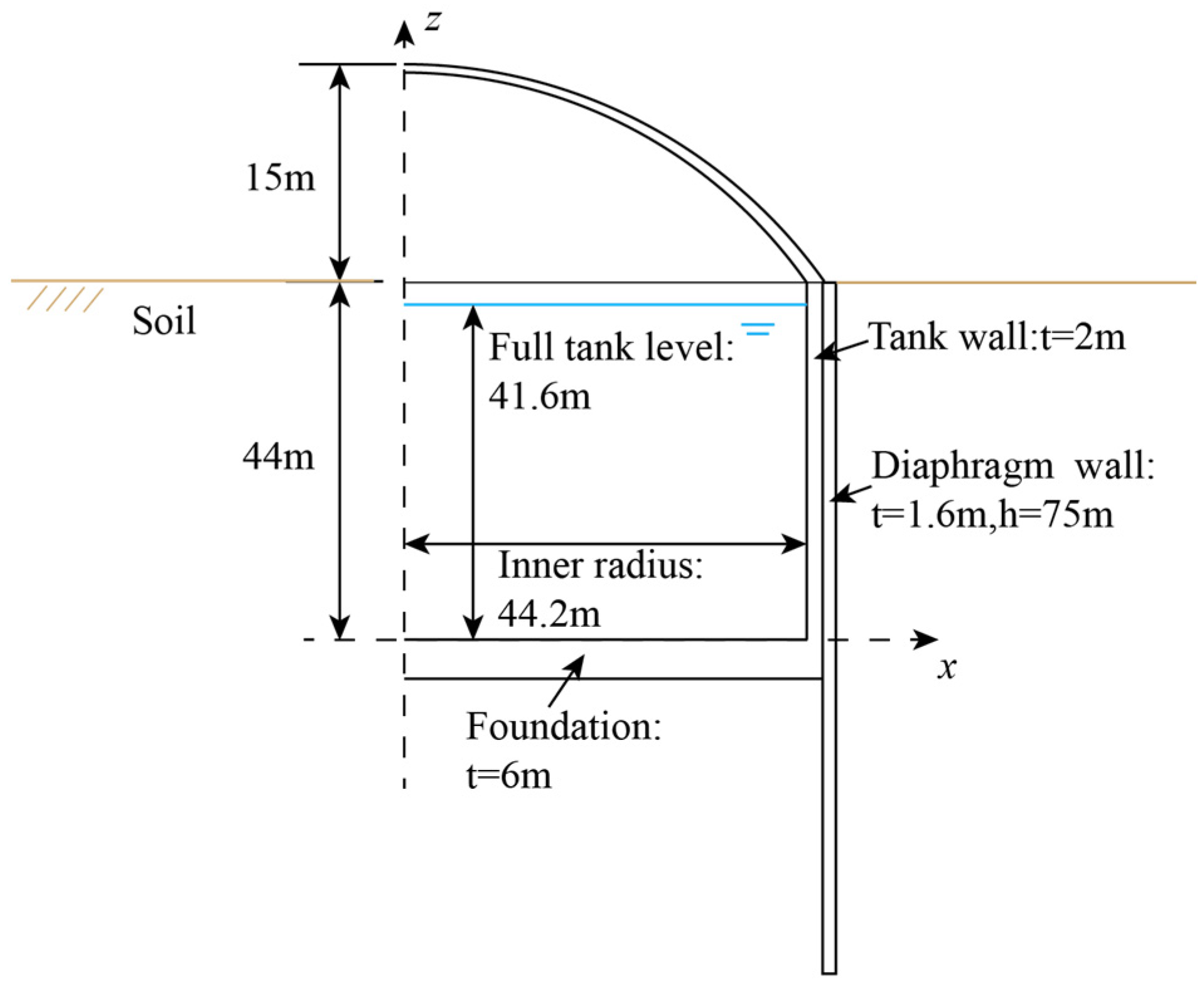Applsci 14 04753 g003