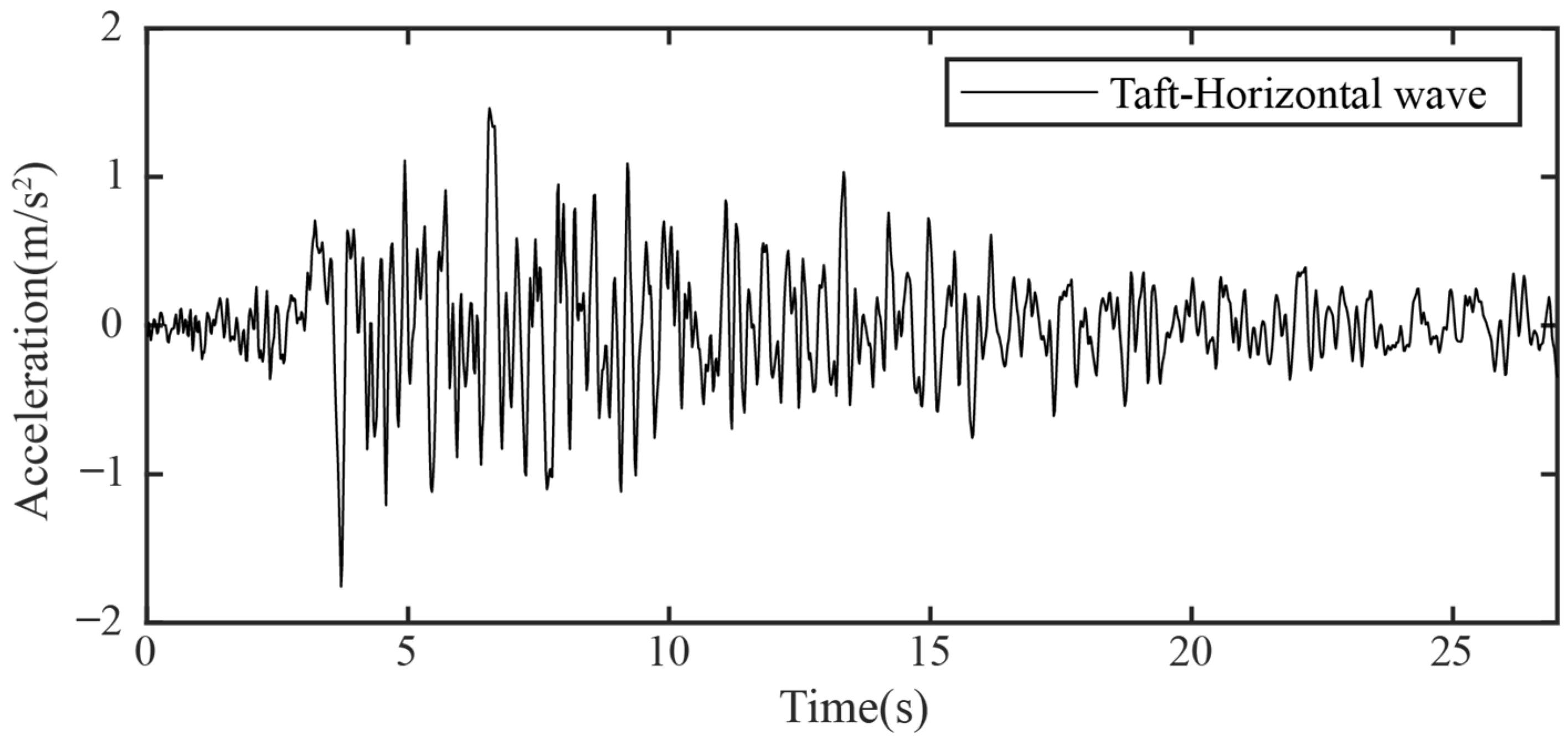 Applsci 14 04753 g005