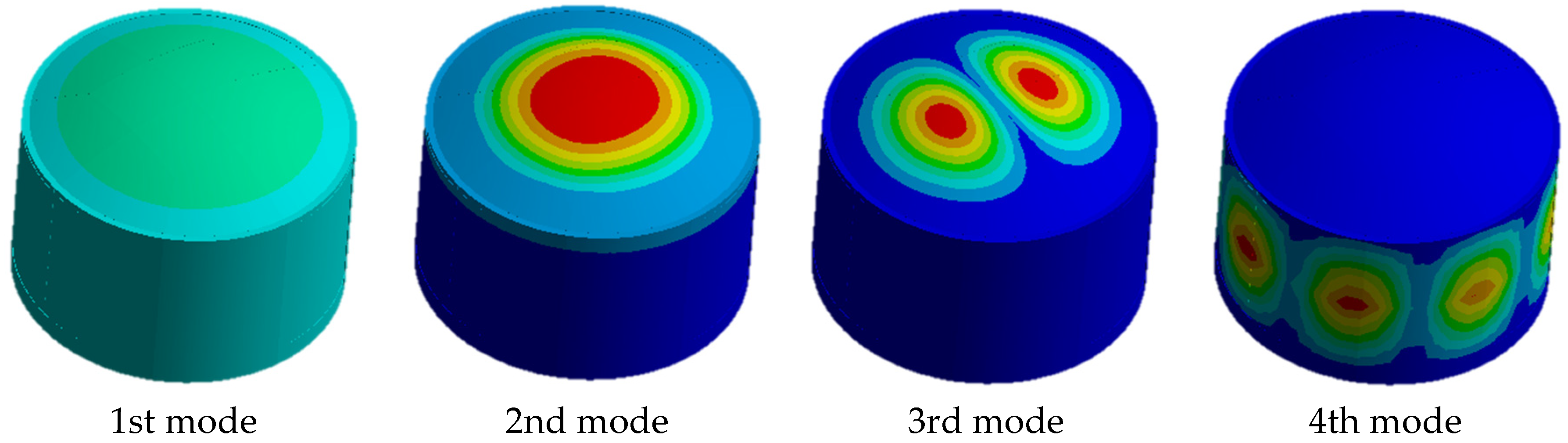 Applsci 14 04753 g008