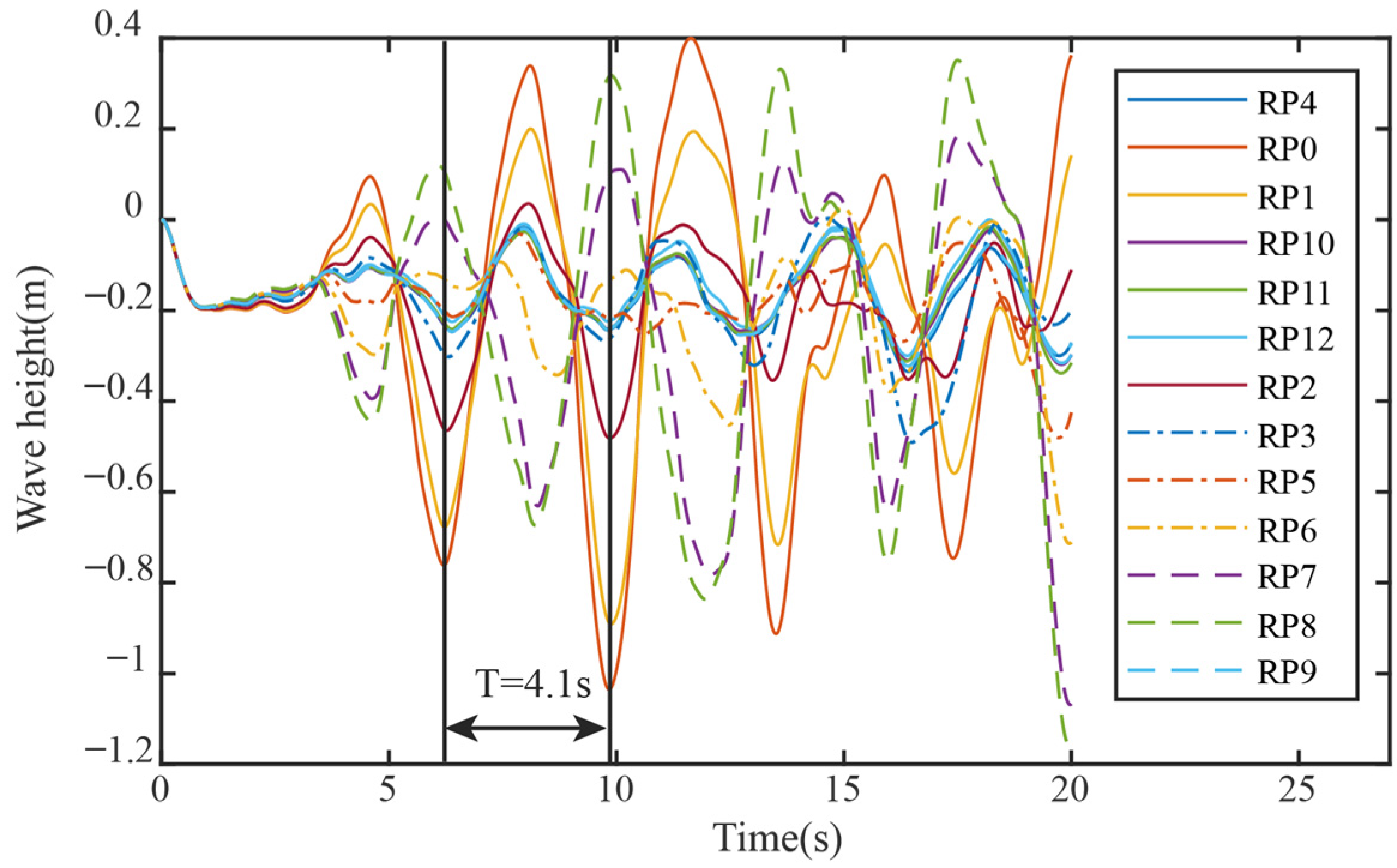 Applsci 14 04753 g011