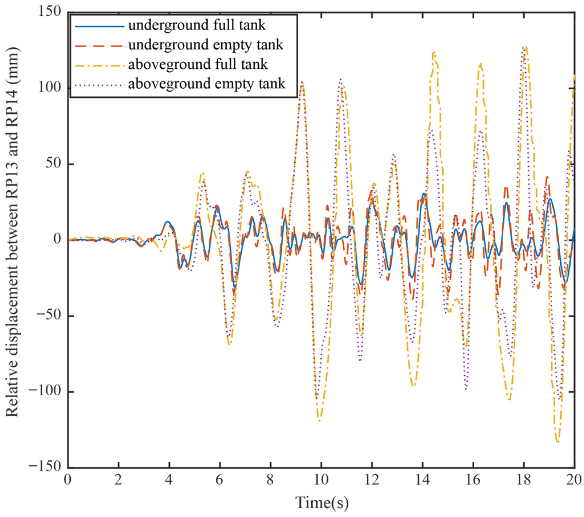 Applsci 14 04753 g013