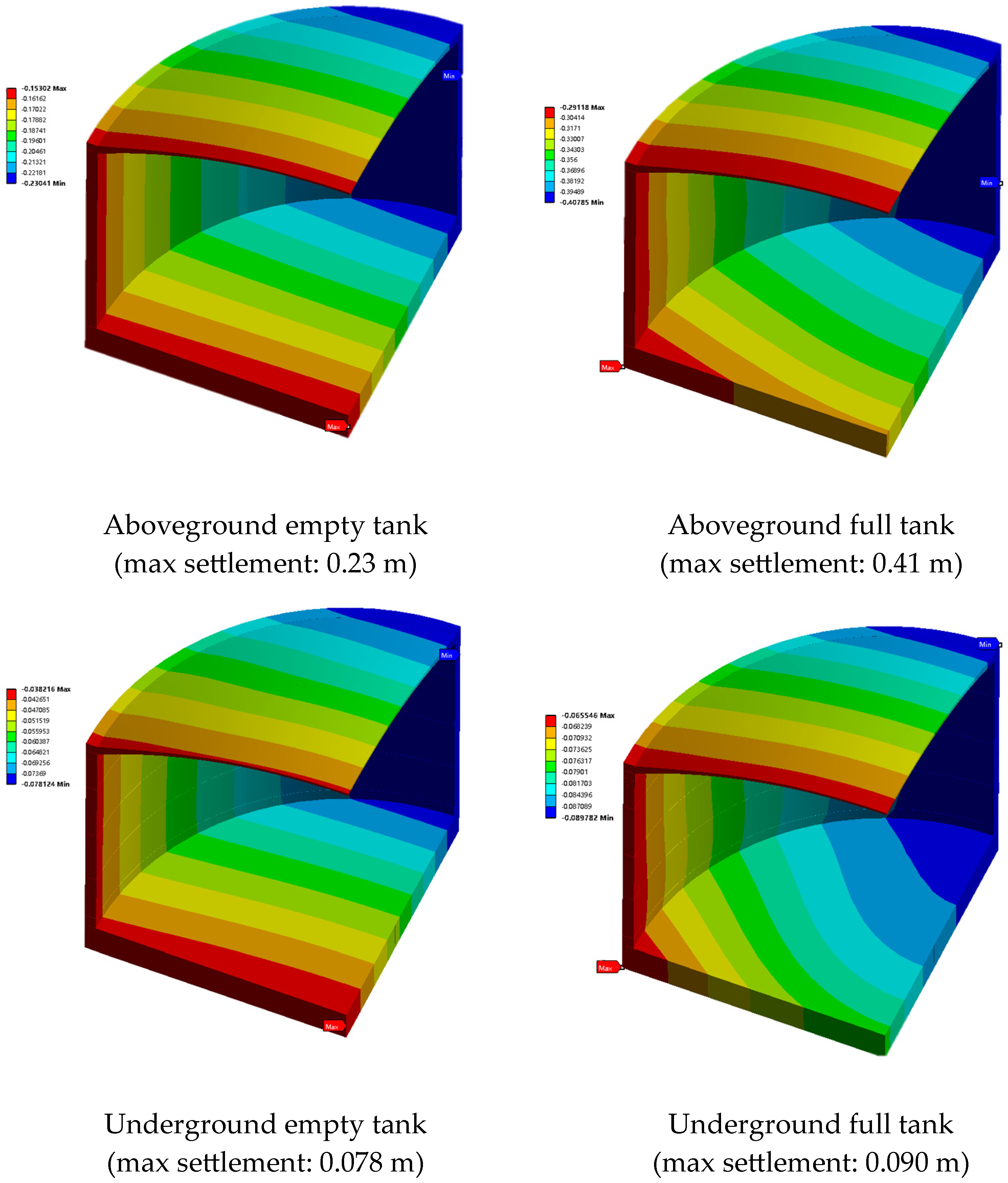 Applsci 14 04753 g014