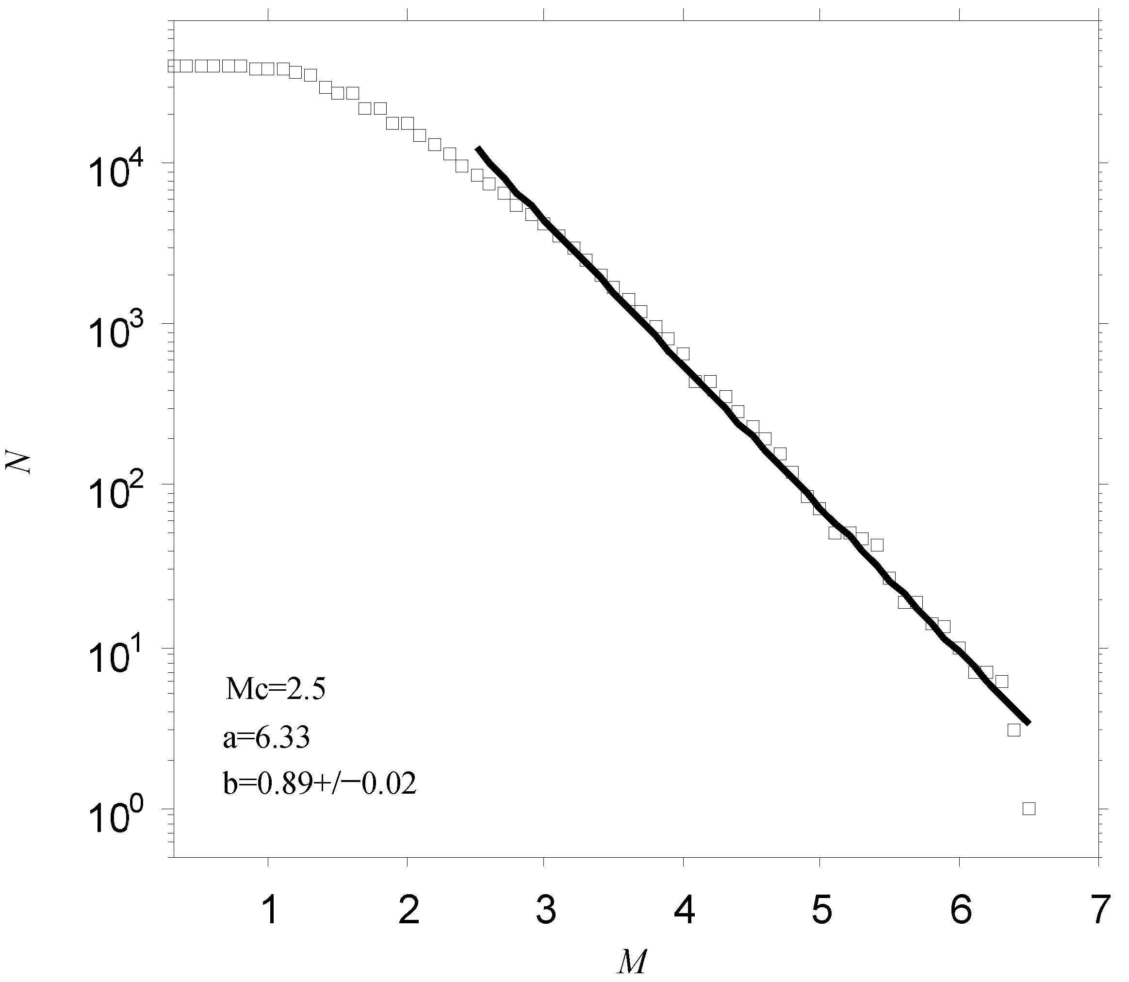 Applsci 14 04754 g004