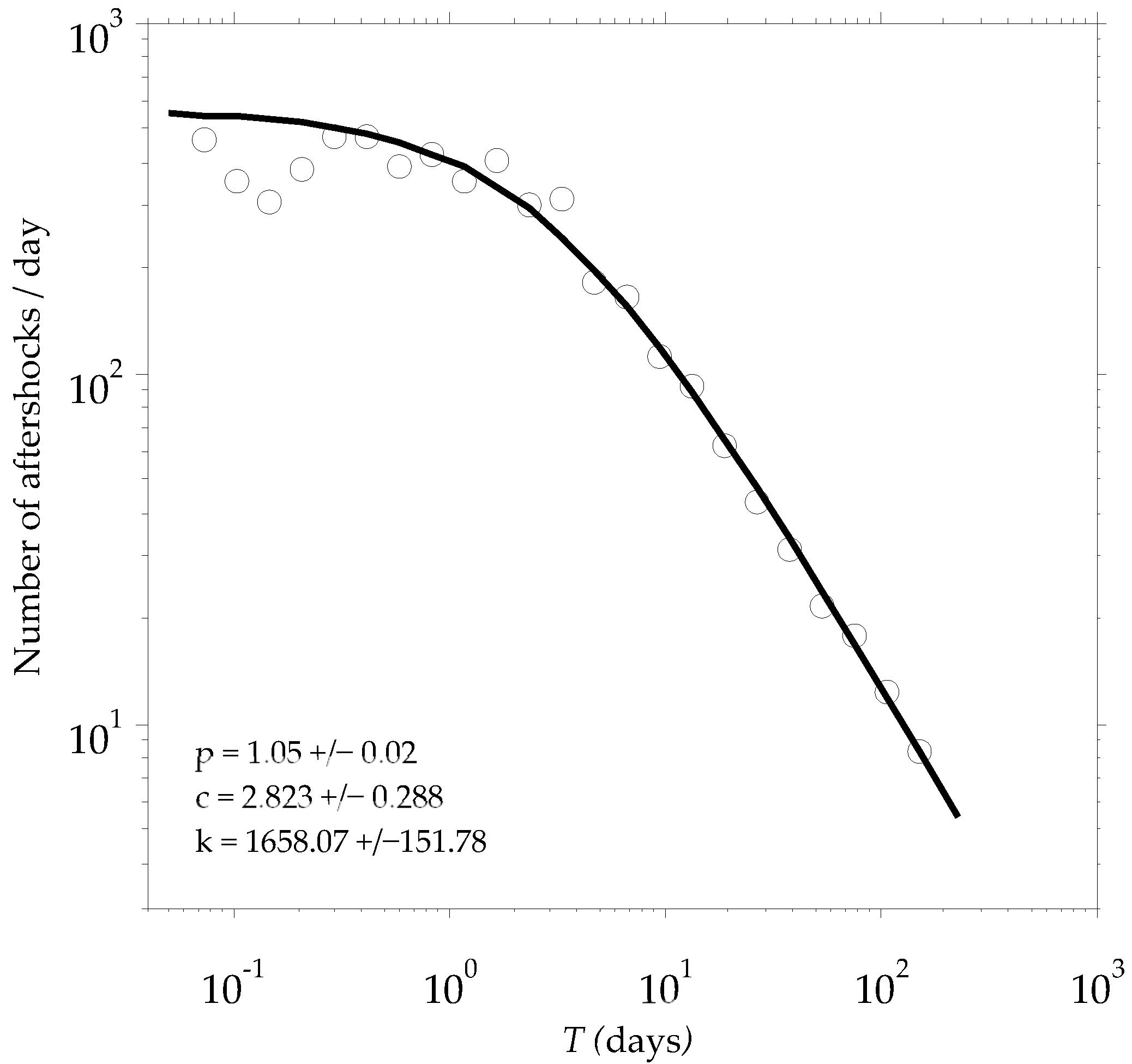 Applsci 14 04754 g005
