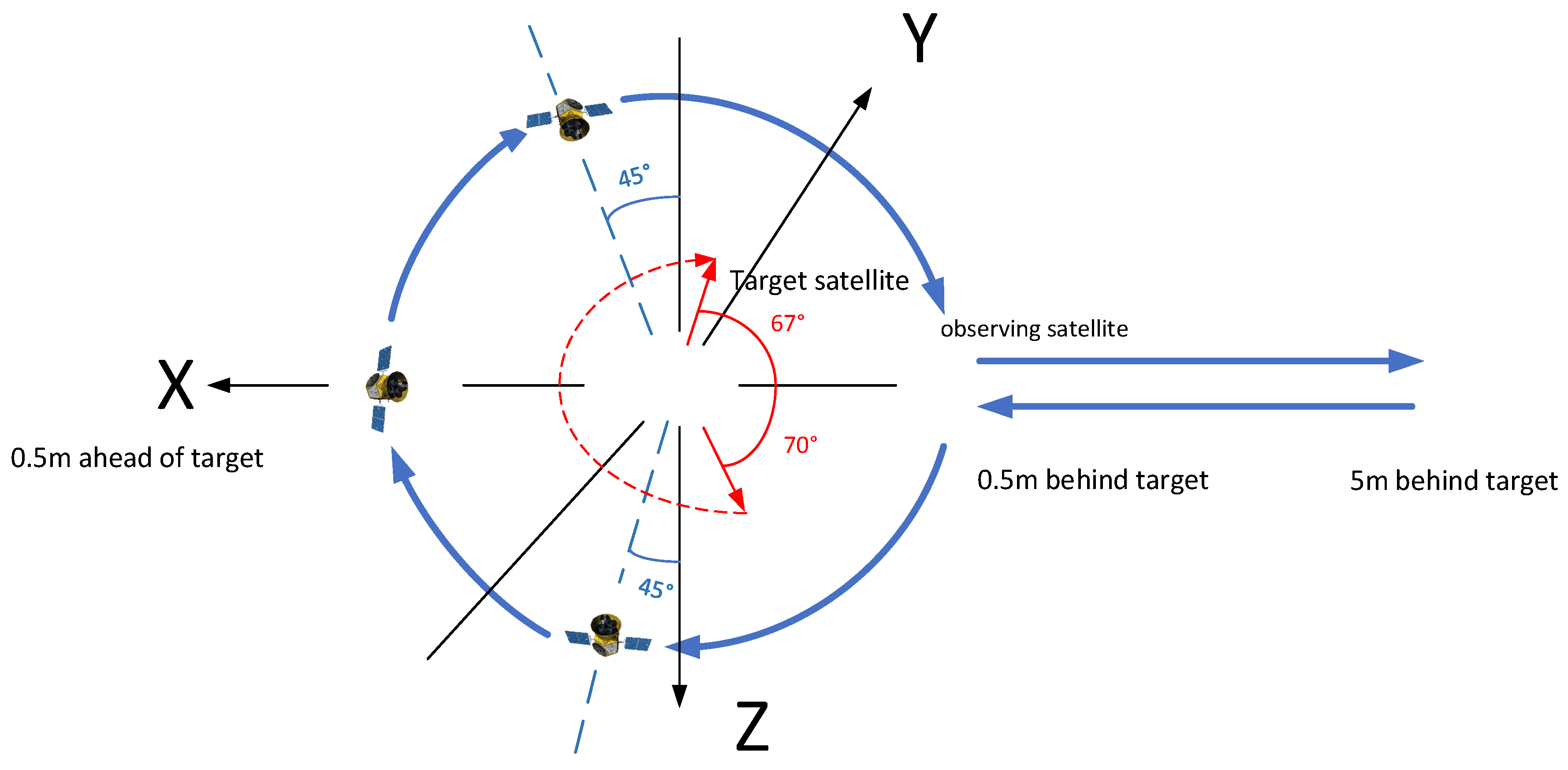 Applsci 14 04757 g005