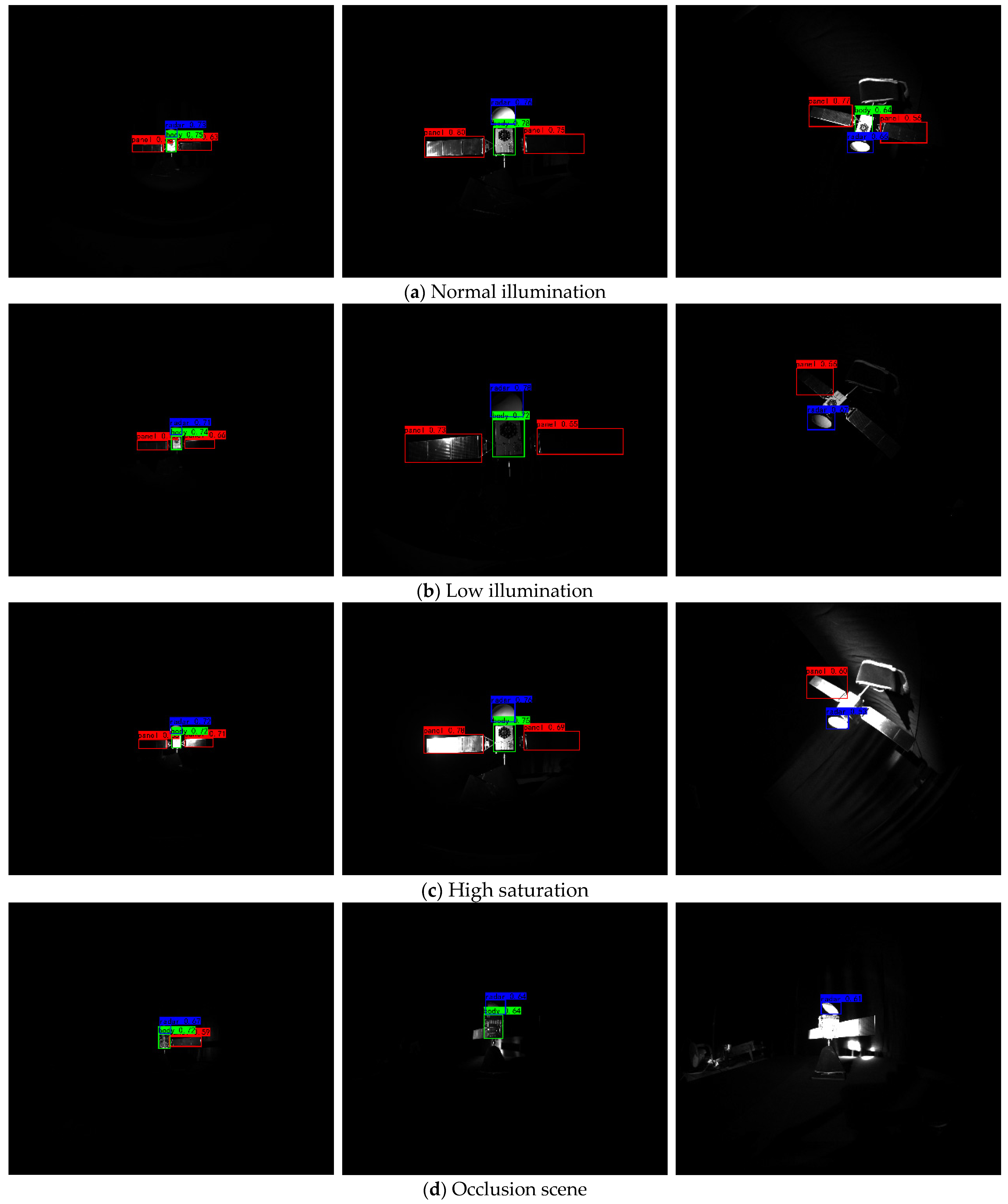 Applsci 14 04757 g009