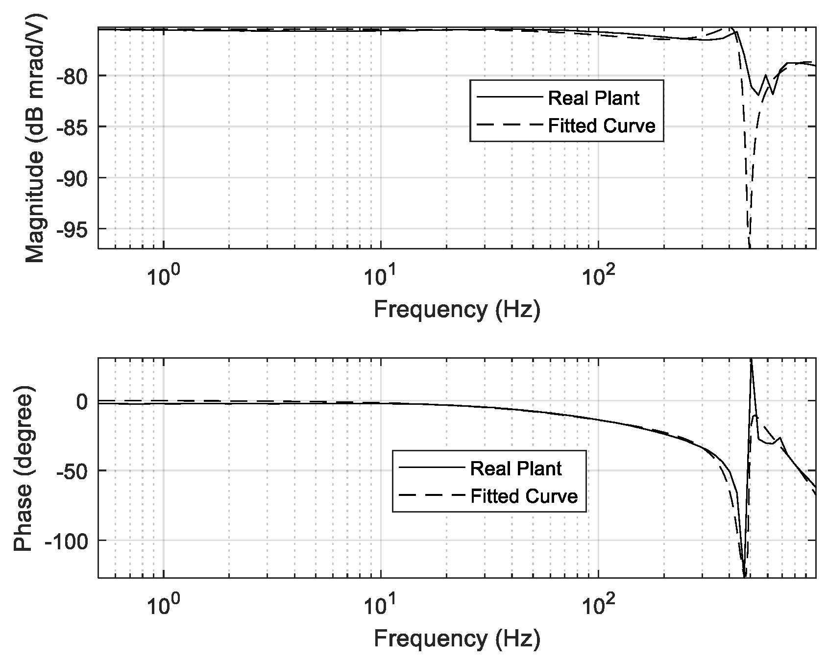 Applsci 14 04774 g001