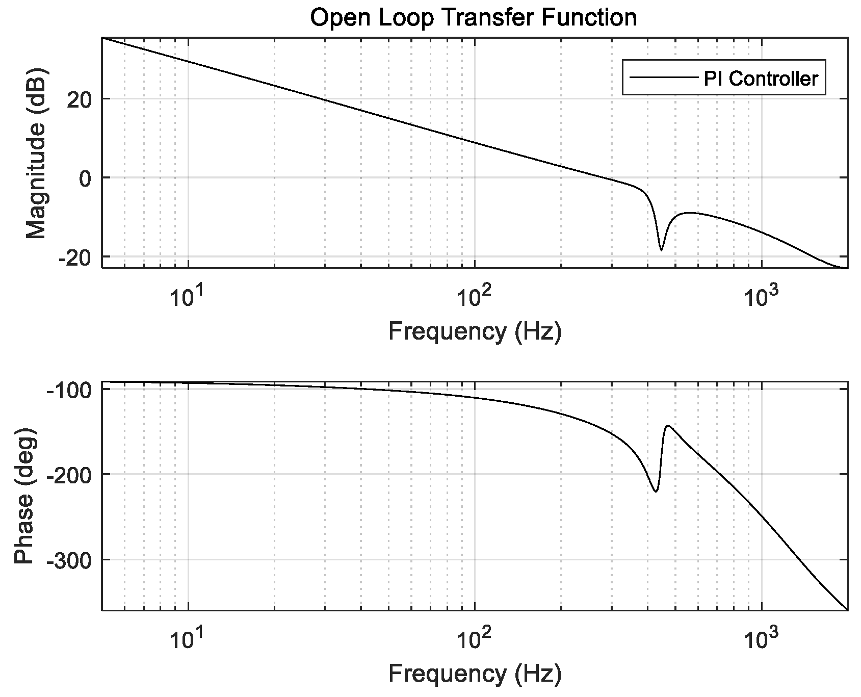 Applsci 14 04774 g003