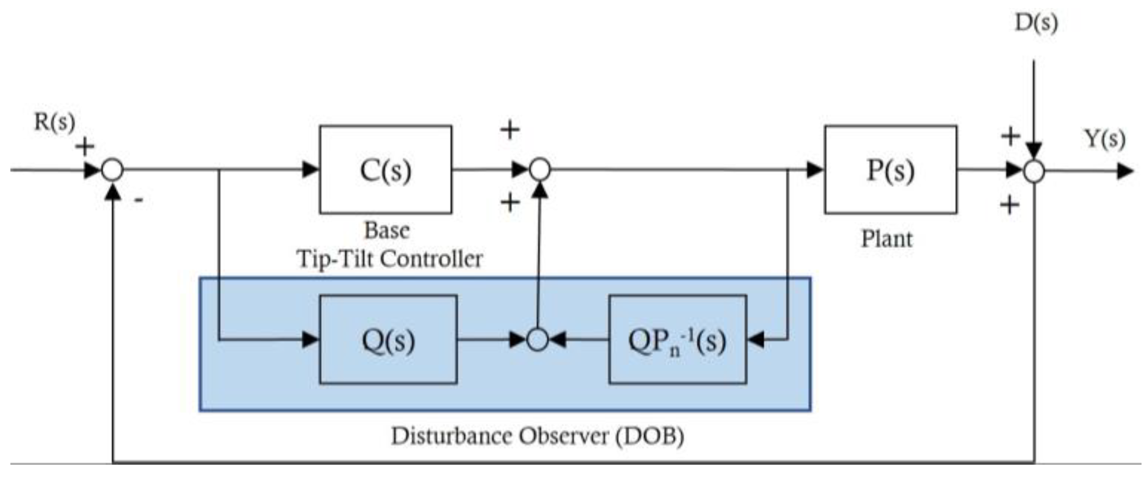Applsci 14 04774 g006