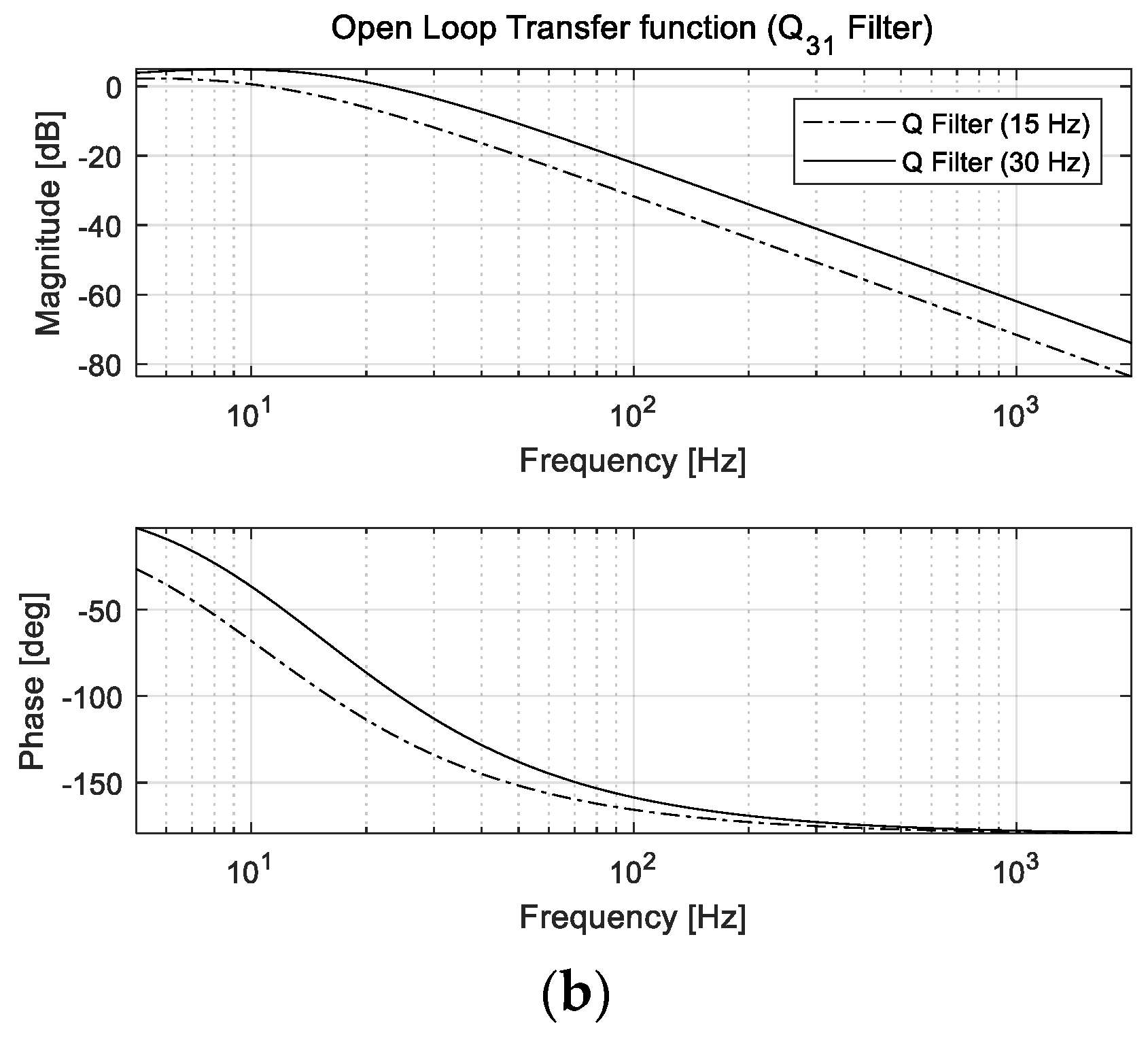 Applsci 14 04774 g007b