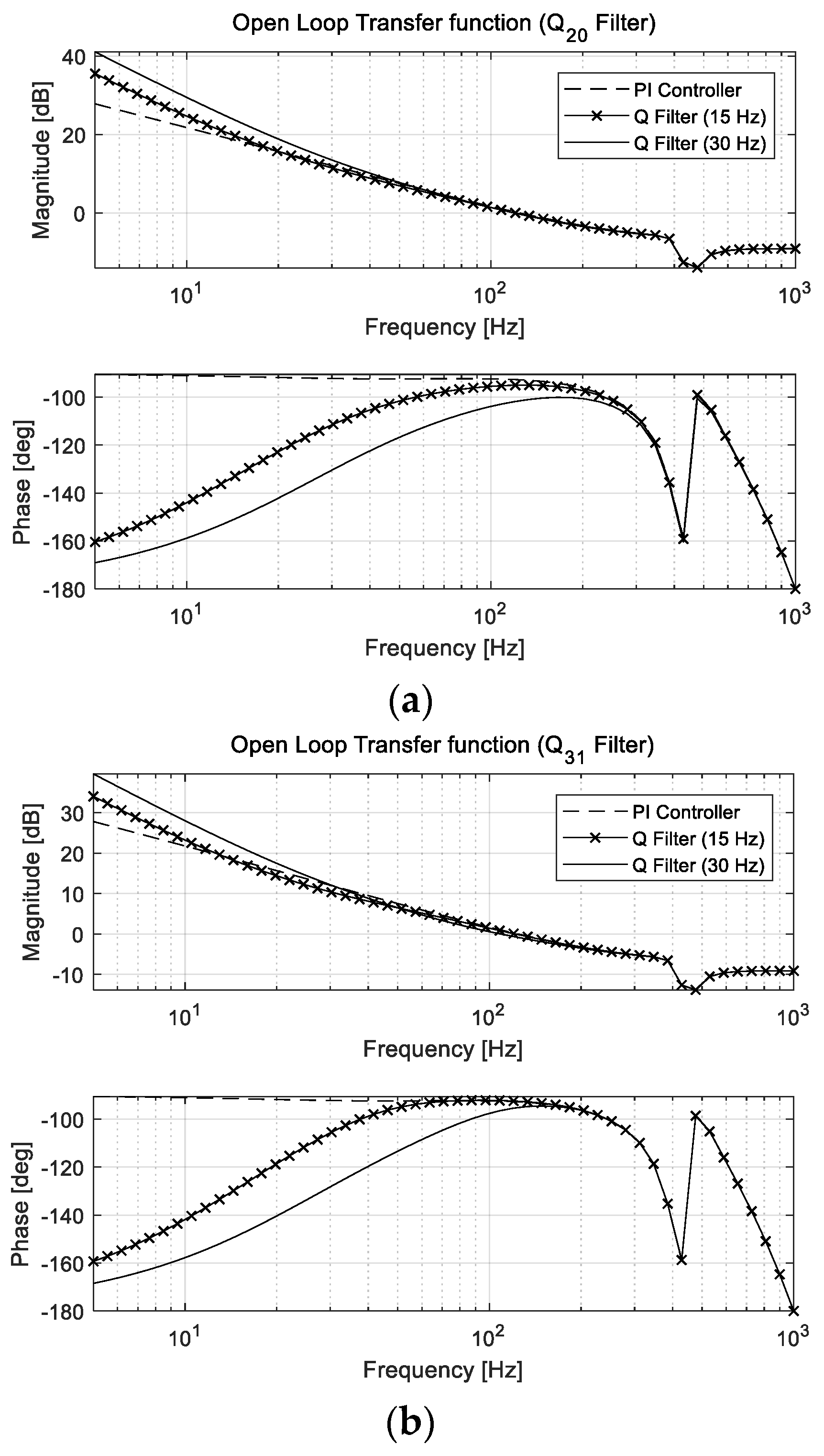 Applsci 14 04774 g008