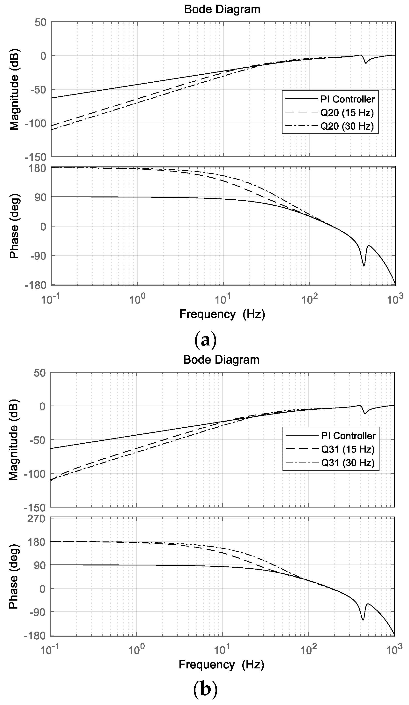 Applsci 14 04774 g009