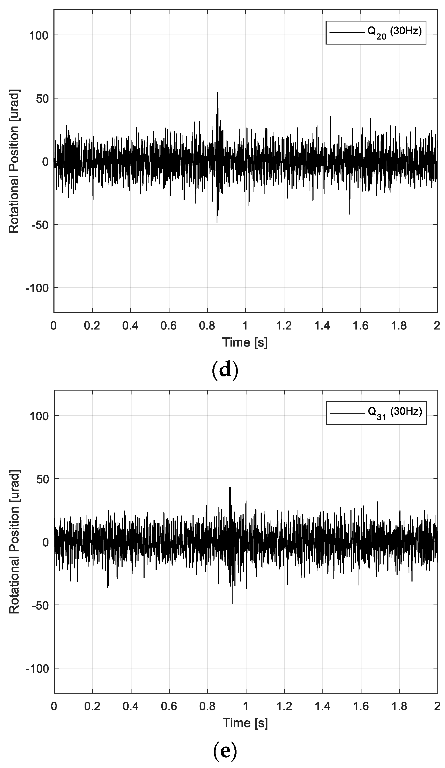 Applsci 14 04774 g011b