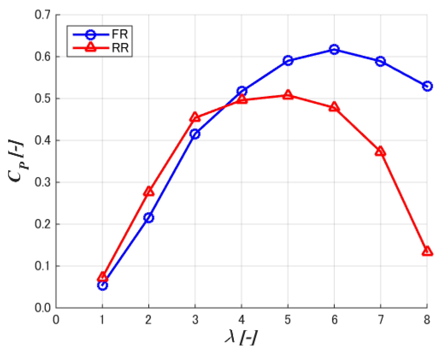 Applsci 14 04782 g008