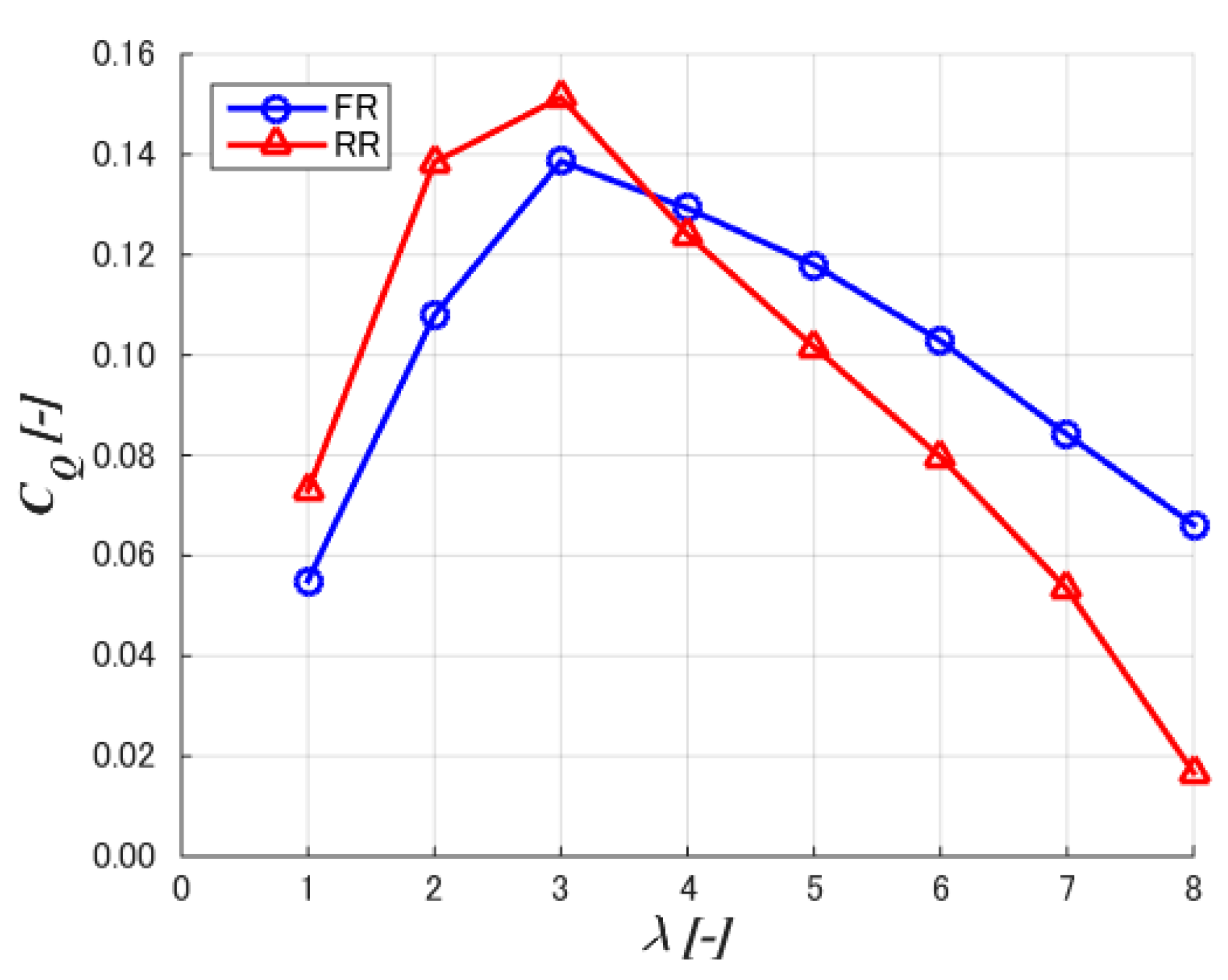 Applsci 14 04782 g009