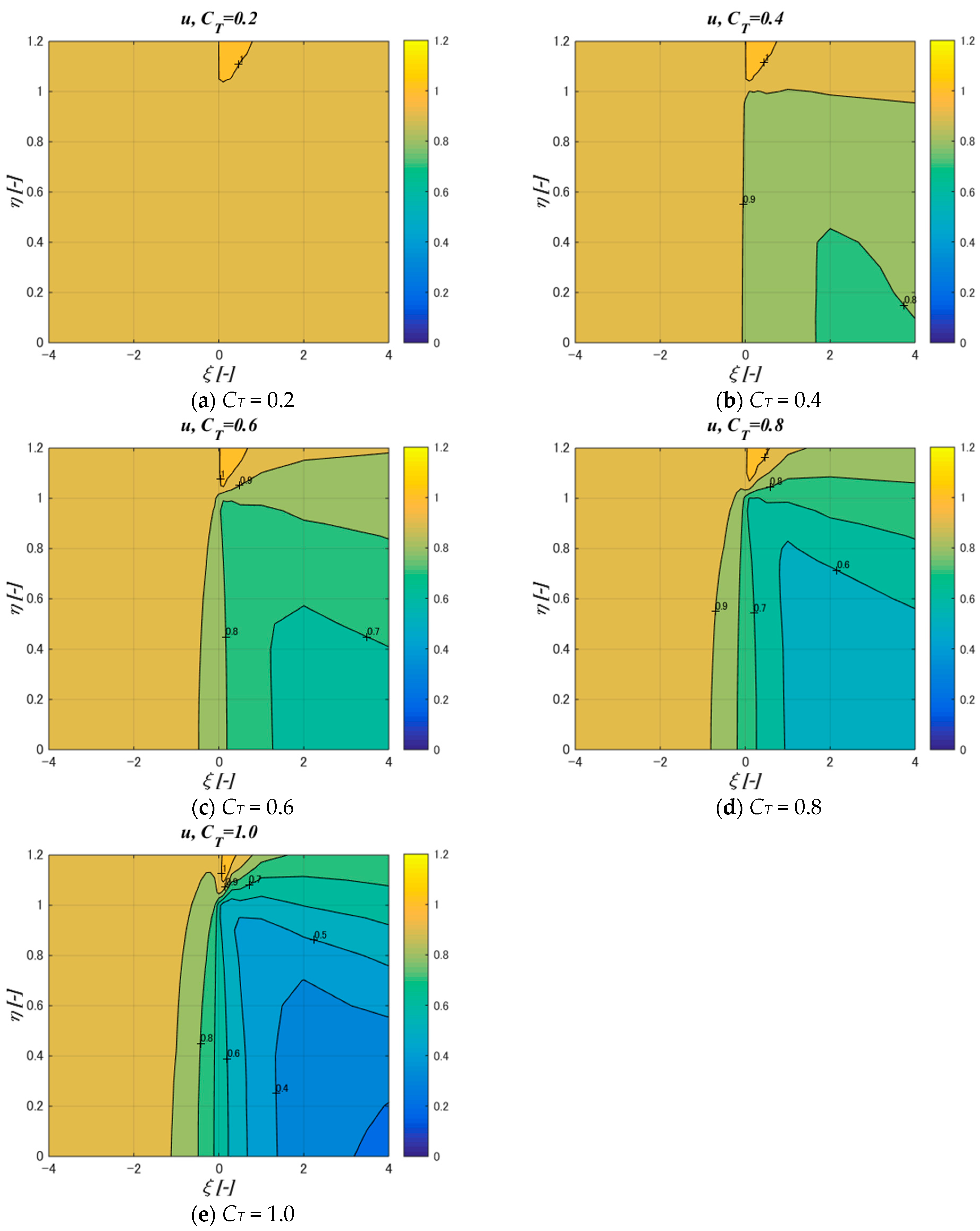 Applsci 14 04782 g010