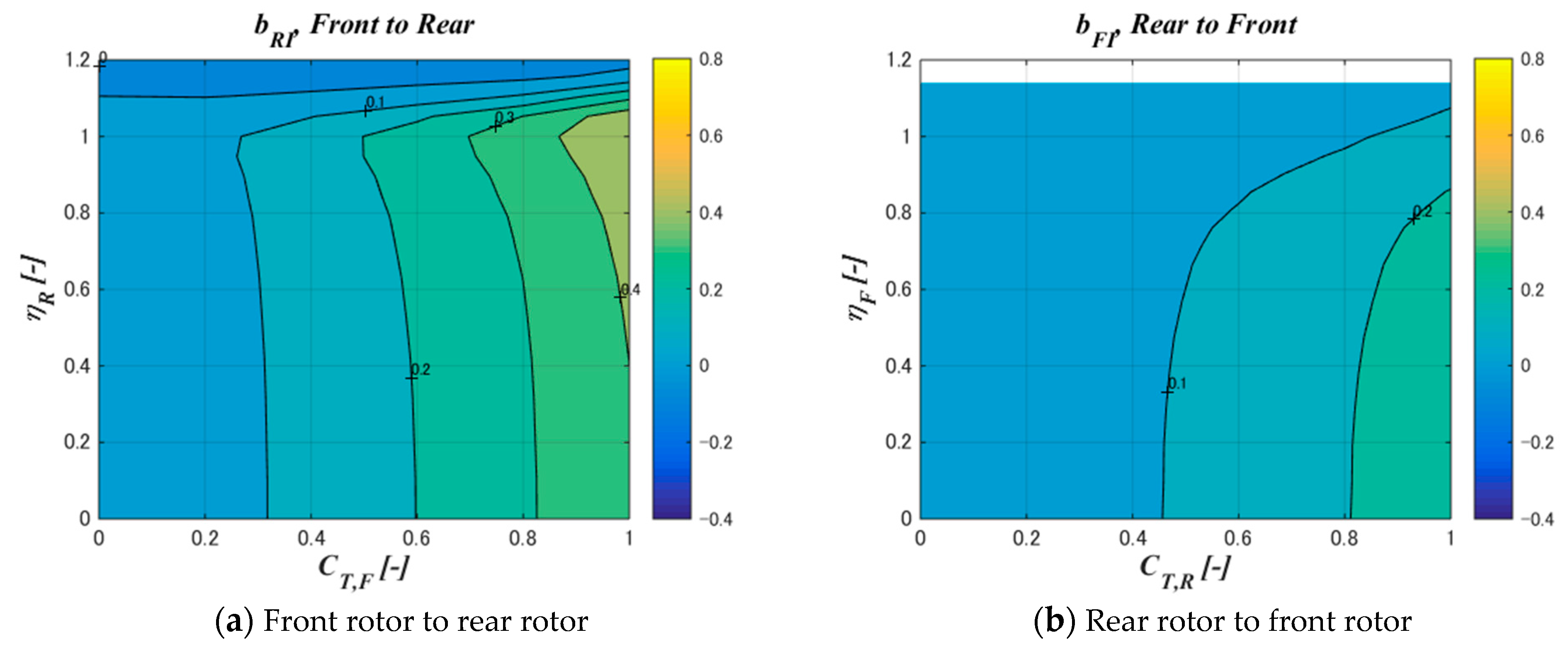 Applsci 14 04782 g011