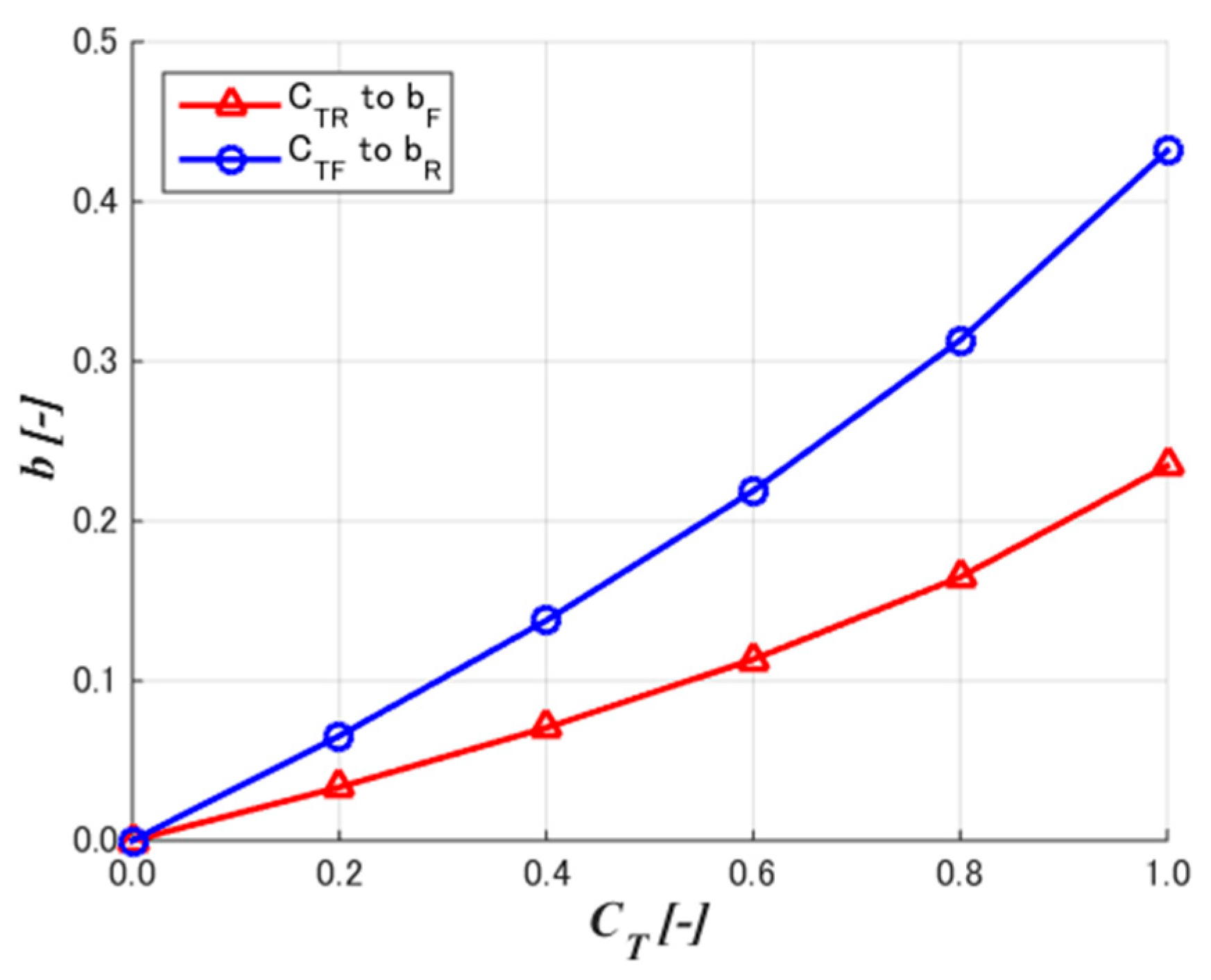 Applsci 14 04782 g012