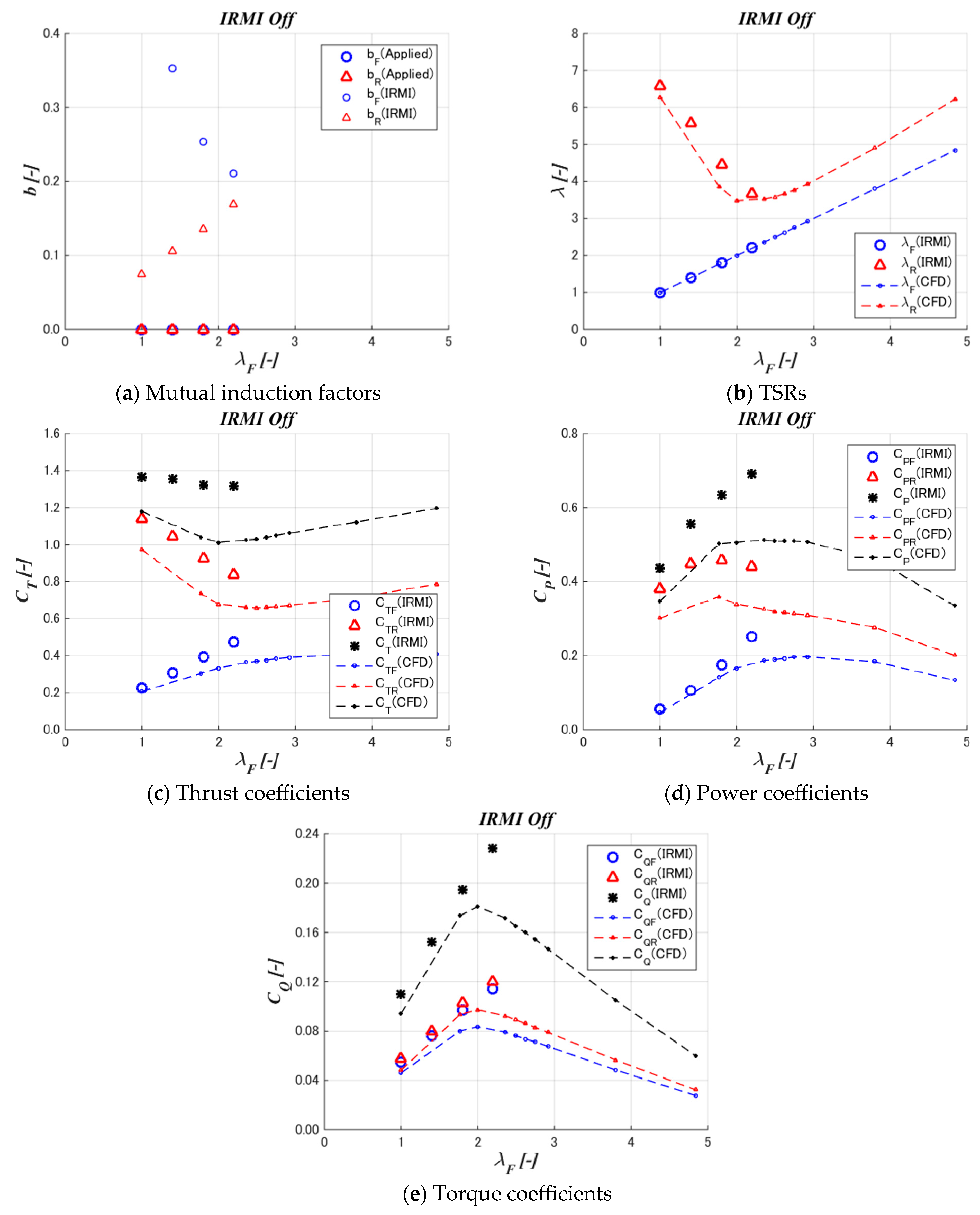 Applsci 14 04782 g014