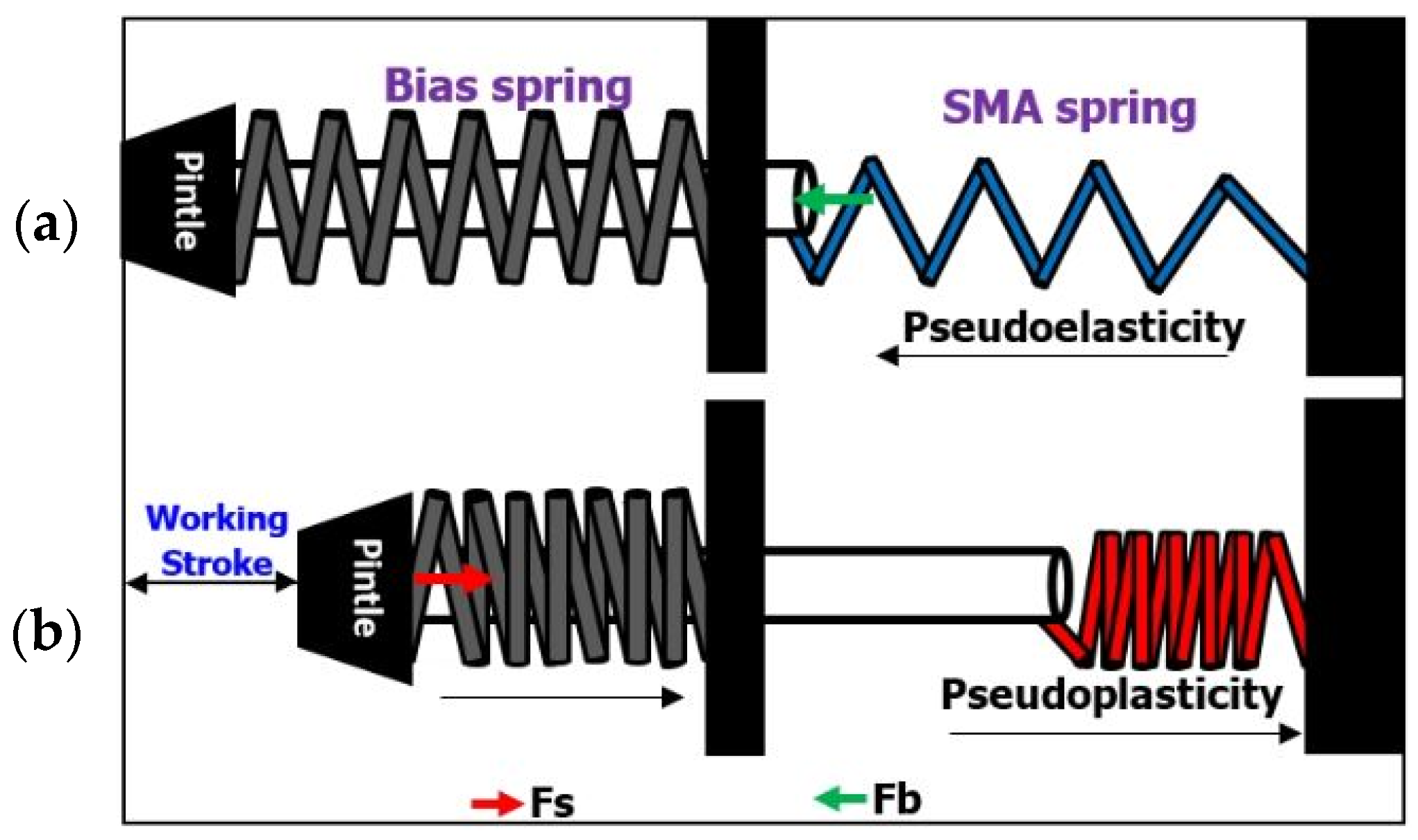 Applsci 14 04784 g003