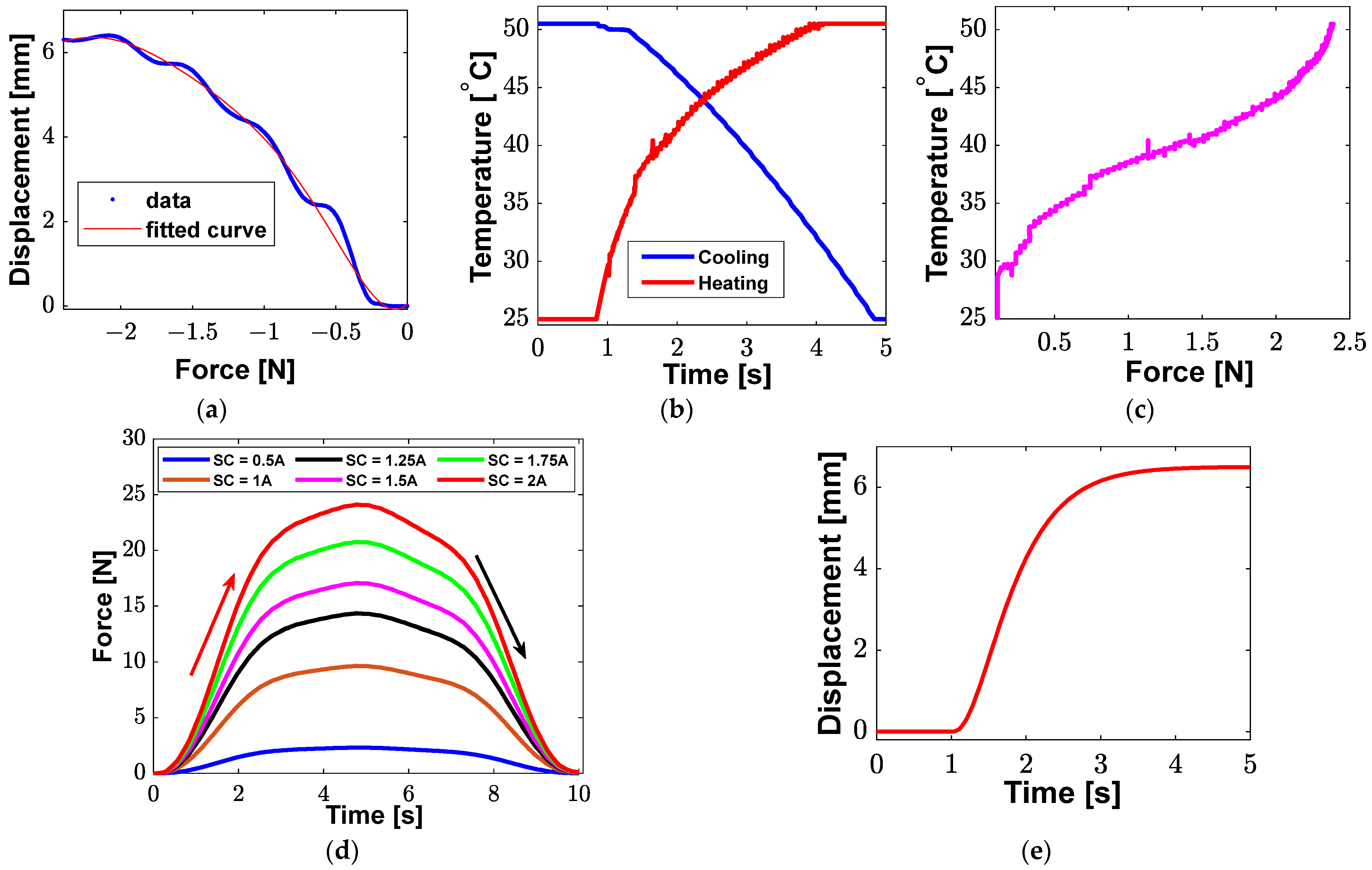 Applsci 14 04784 g009