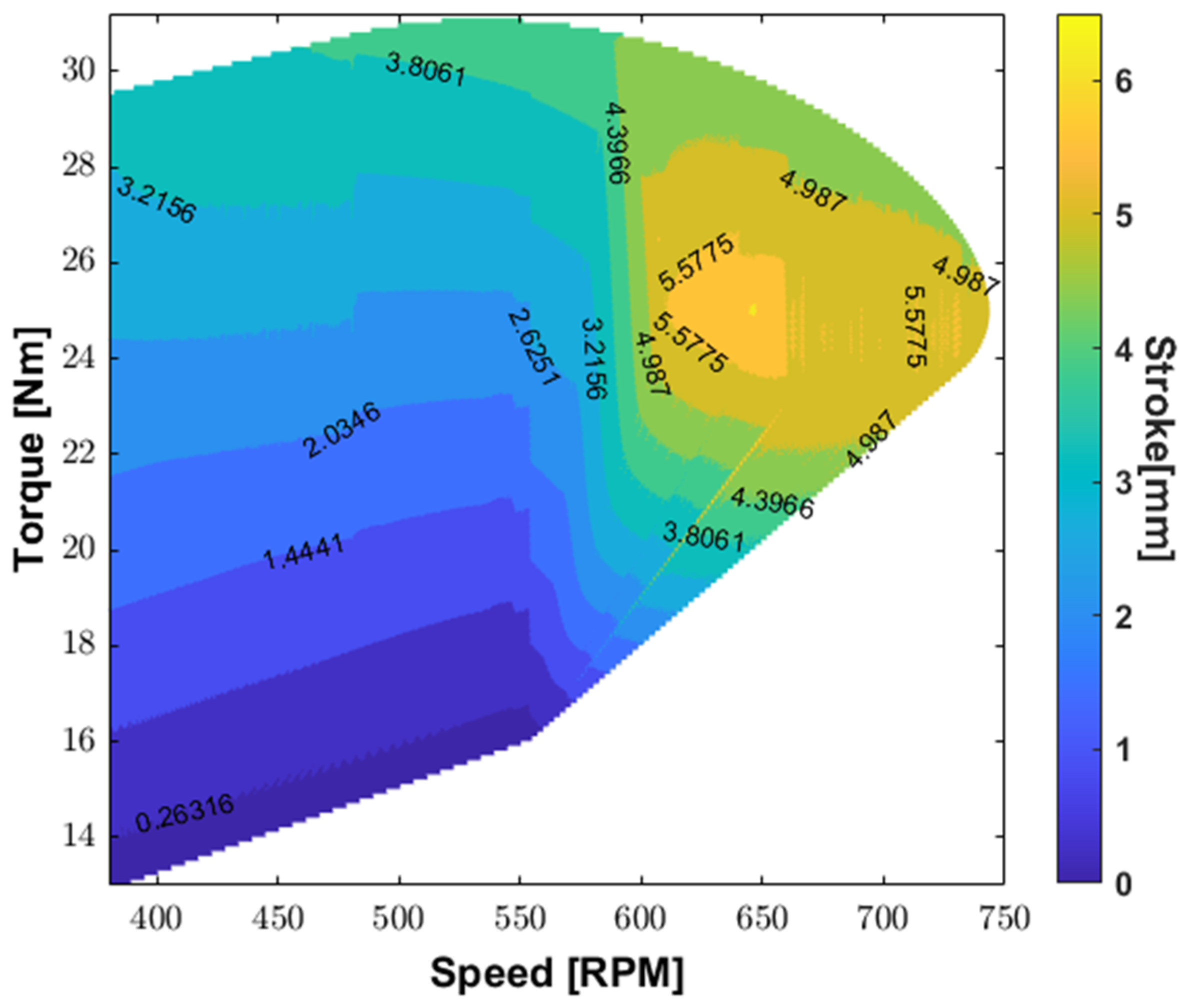 Applsci 14 04784 g015