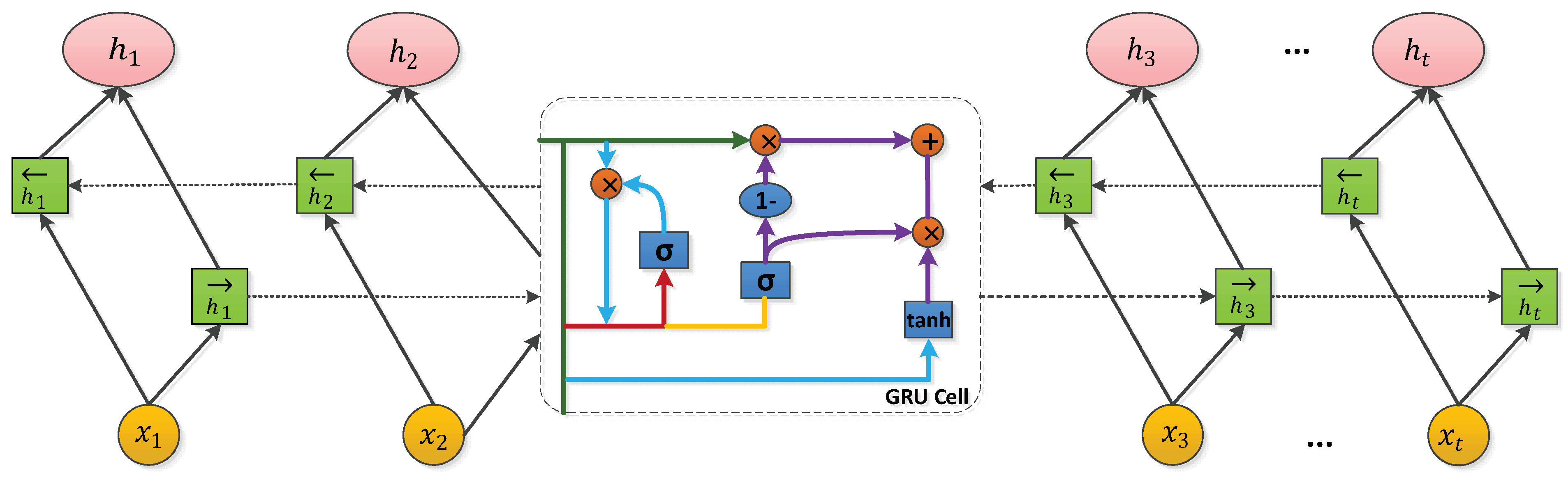 Applsci 14 04785 g001