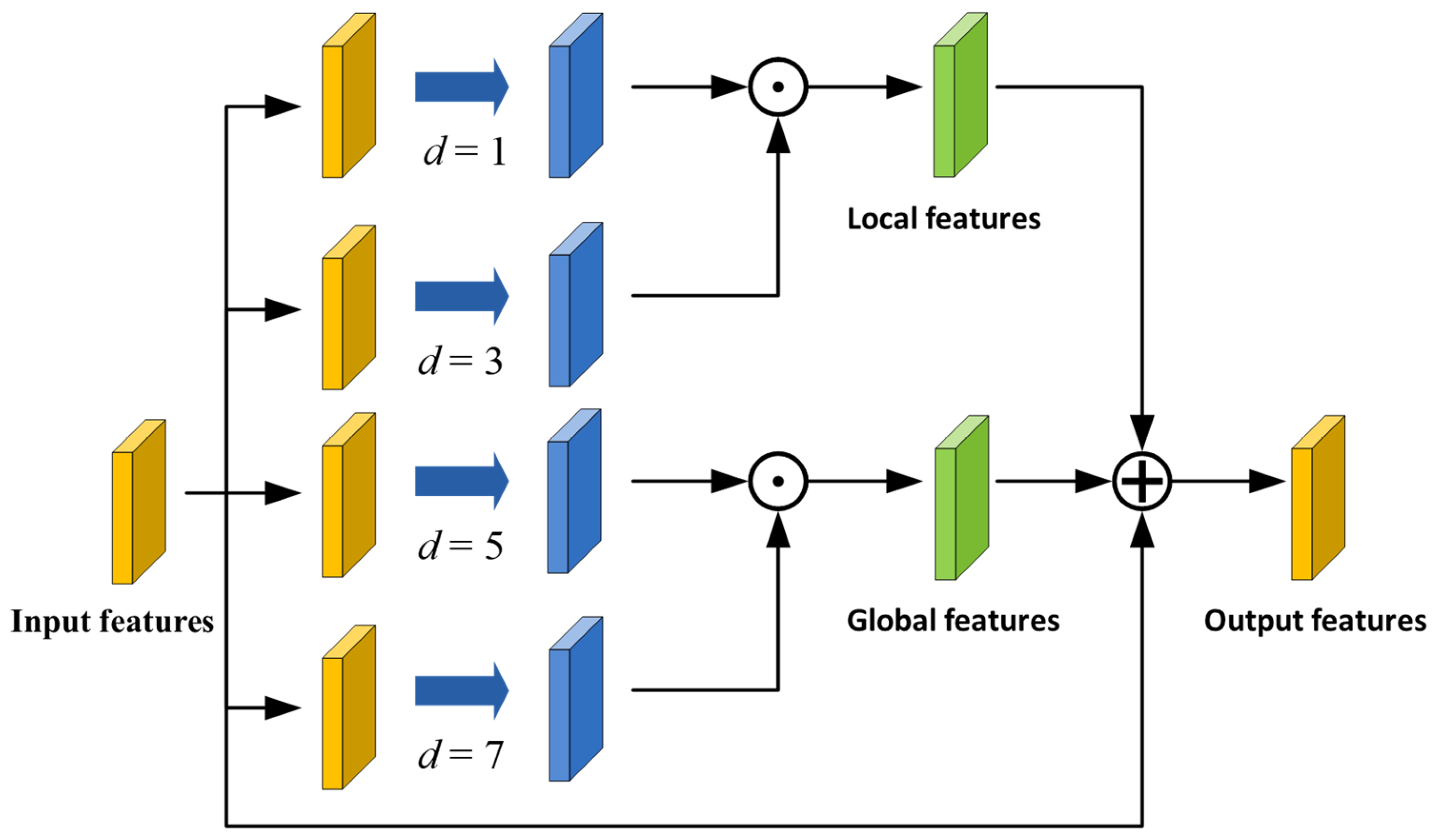 Applsci 14 04785 g002