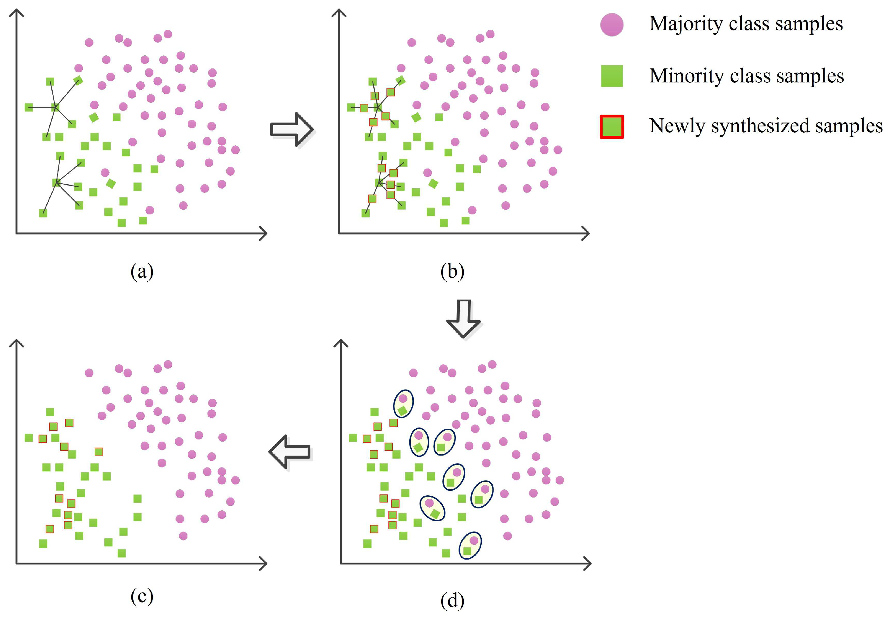 Applsci 14 04785 g003