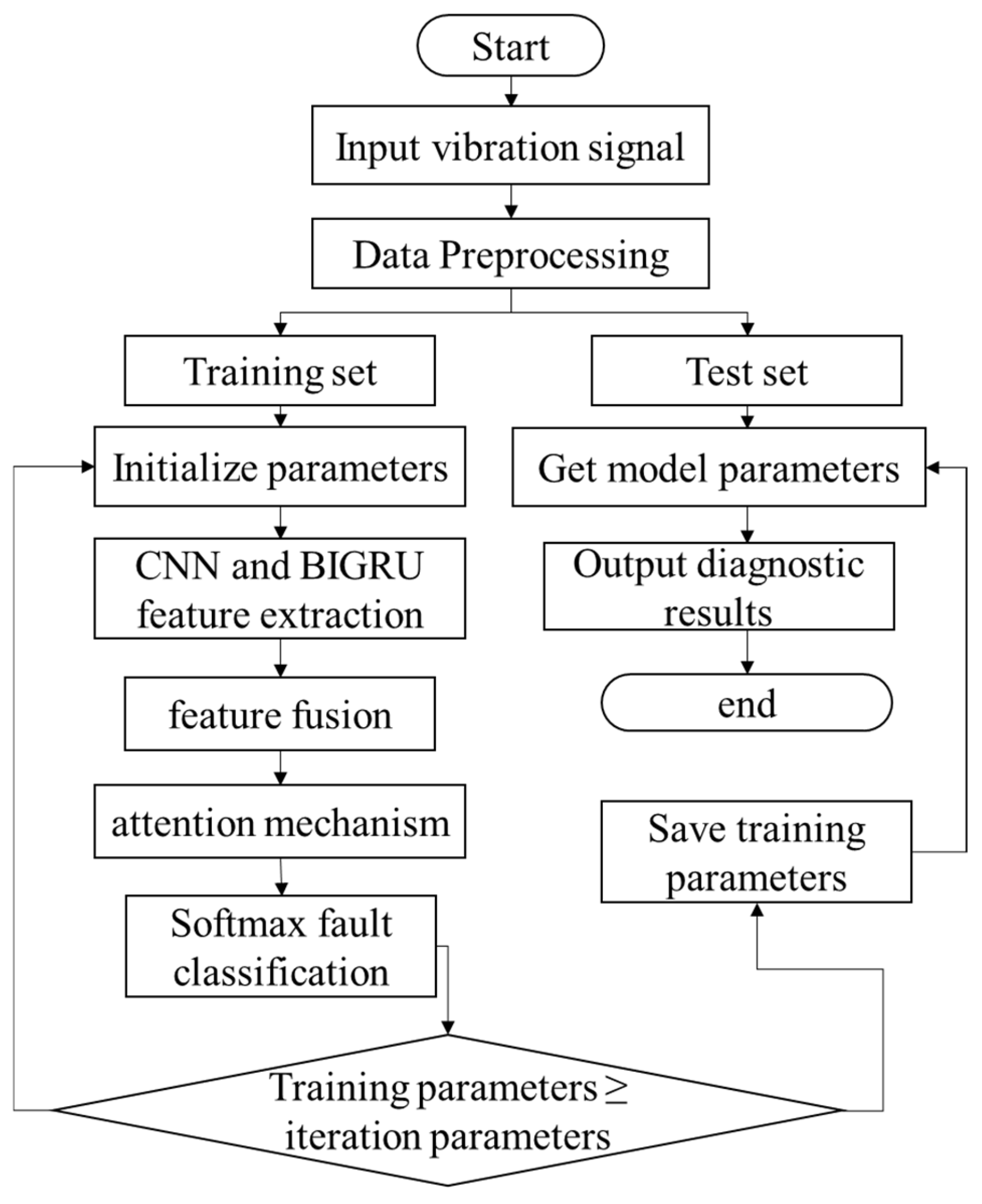Applsci 14 04785 g005