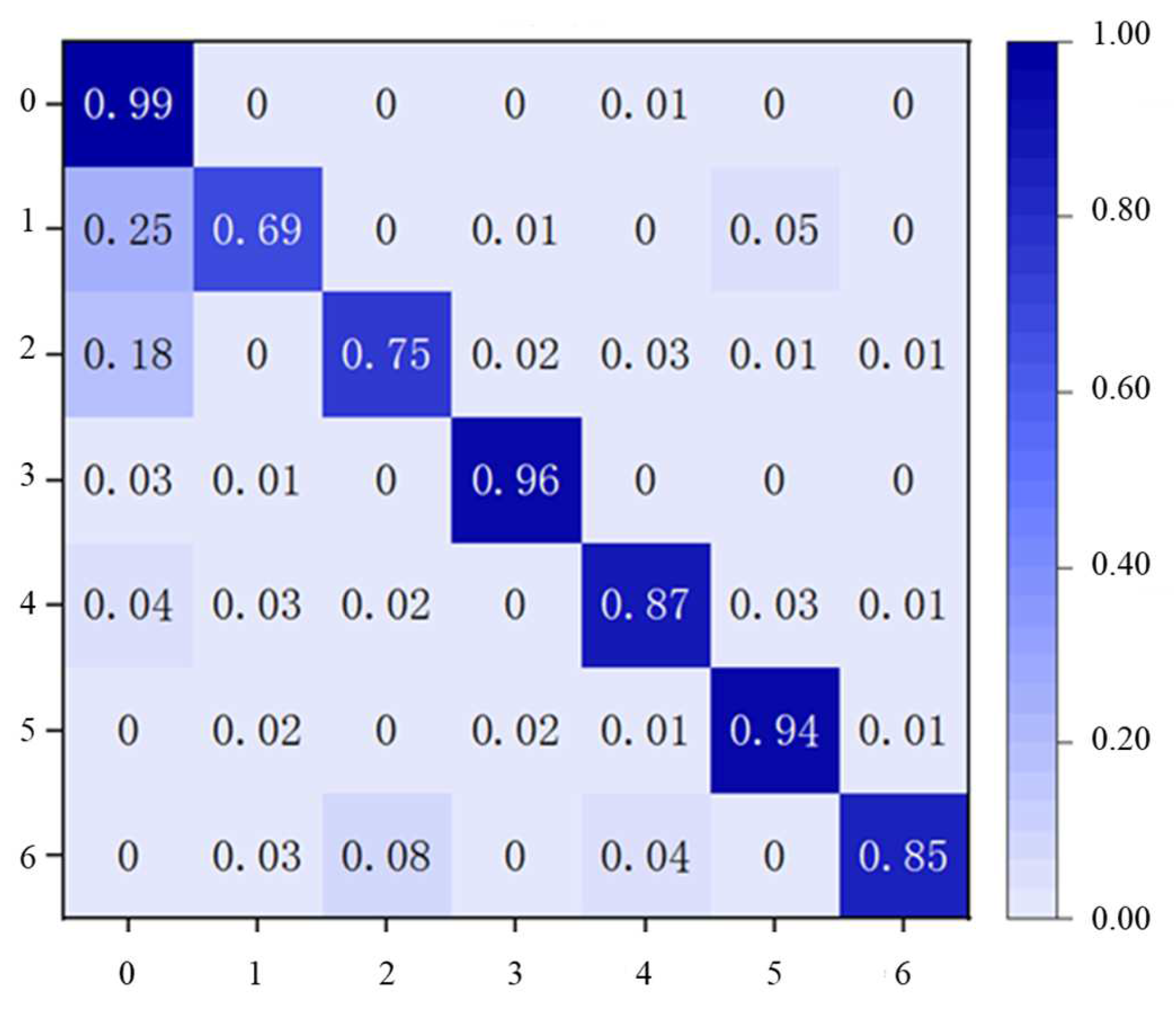 Applsci 14 04785 g008