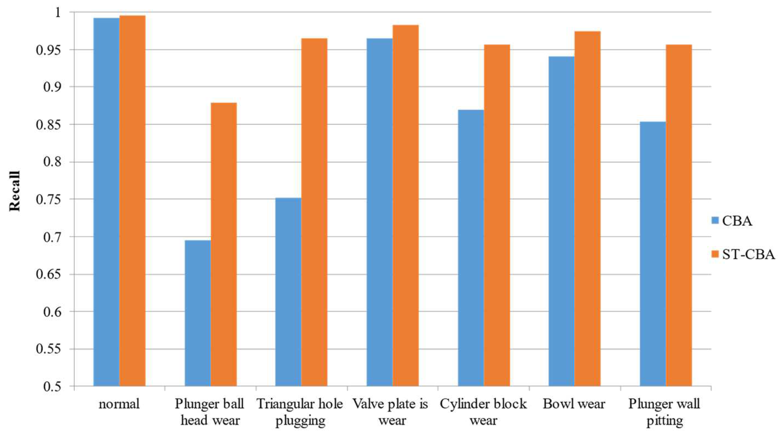 Applsci 14 04785 g009