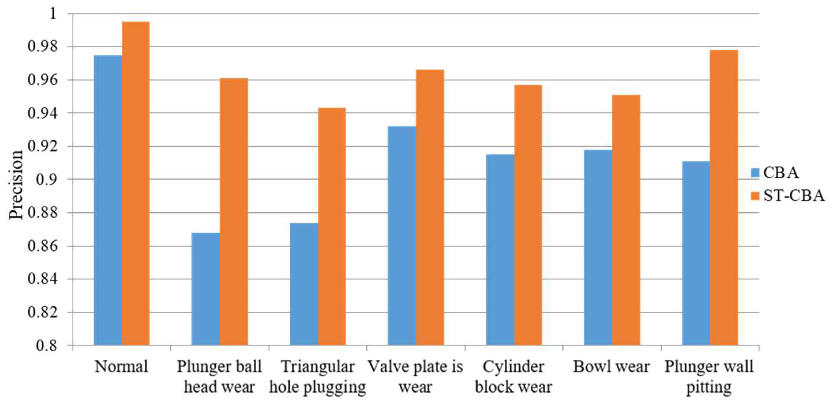 Applsci 14 04785 g010