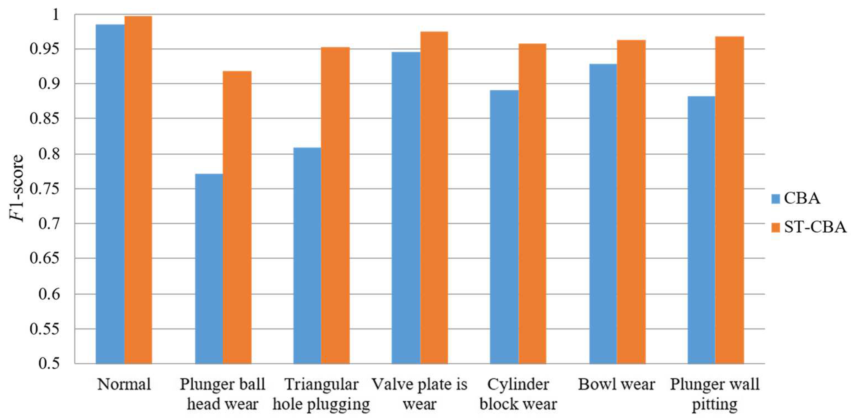 Applsci 14 04785 g011