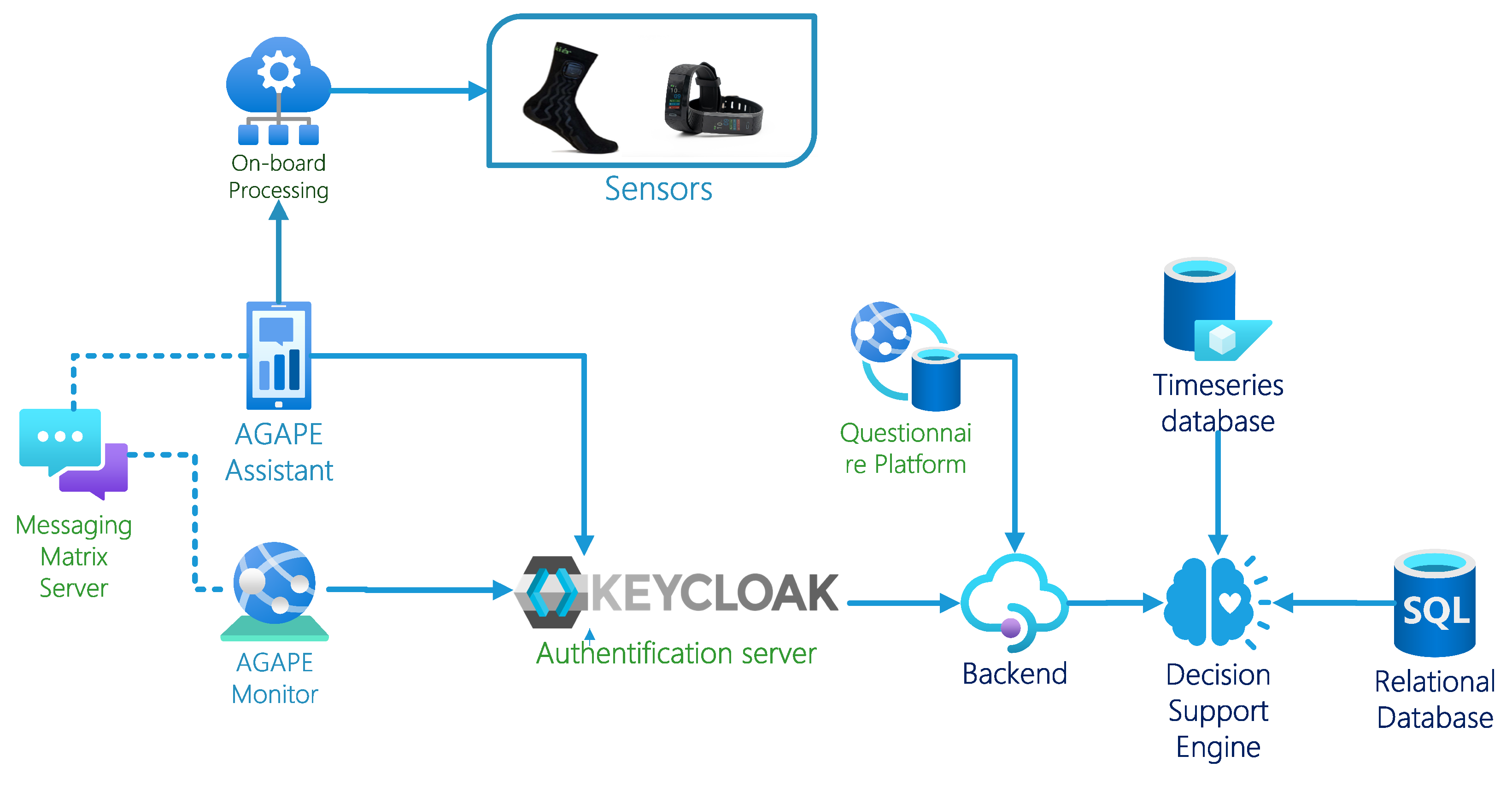 Applsci 14 04789 g001