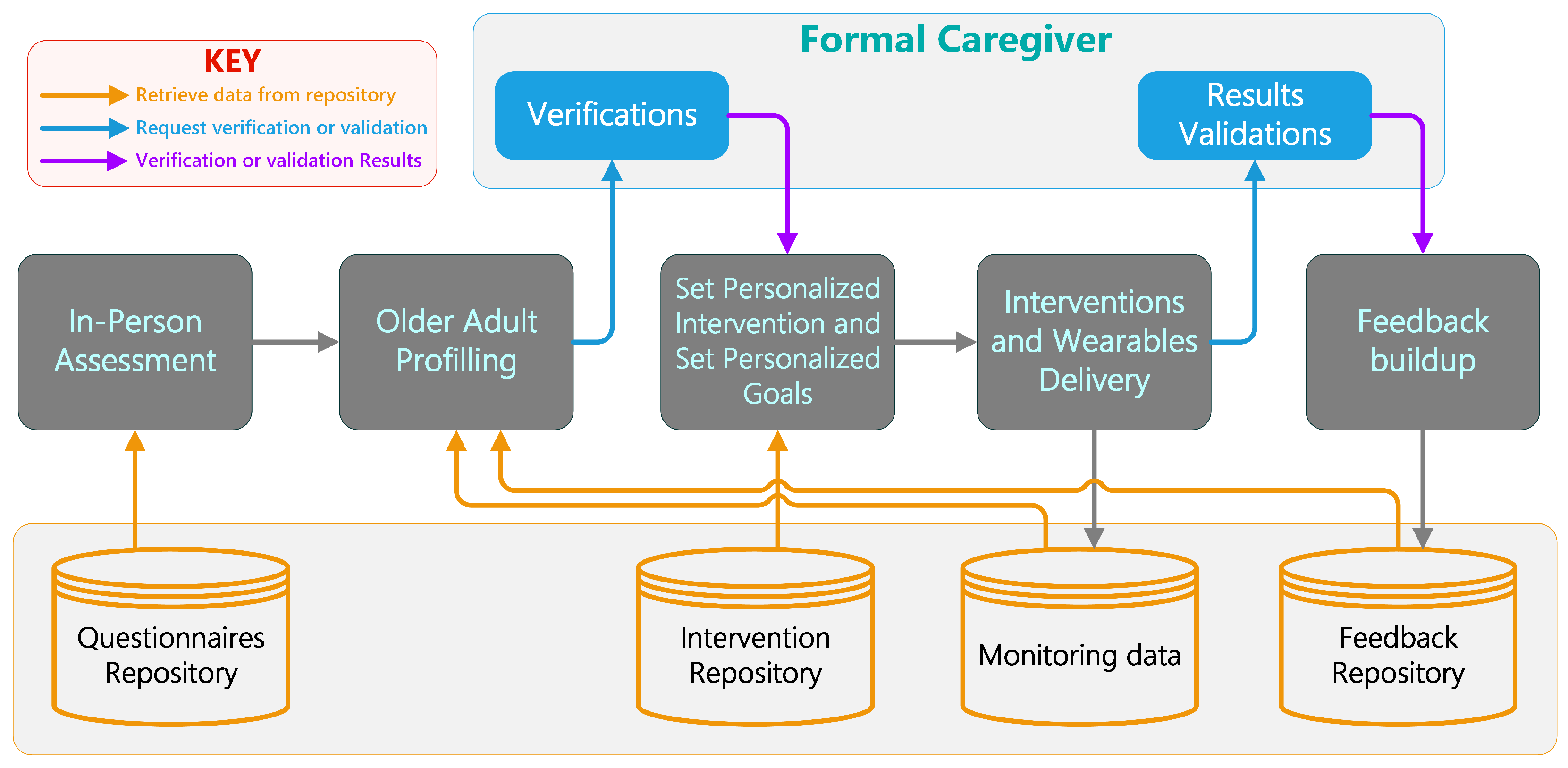 Applsci 14 04789 g002