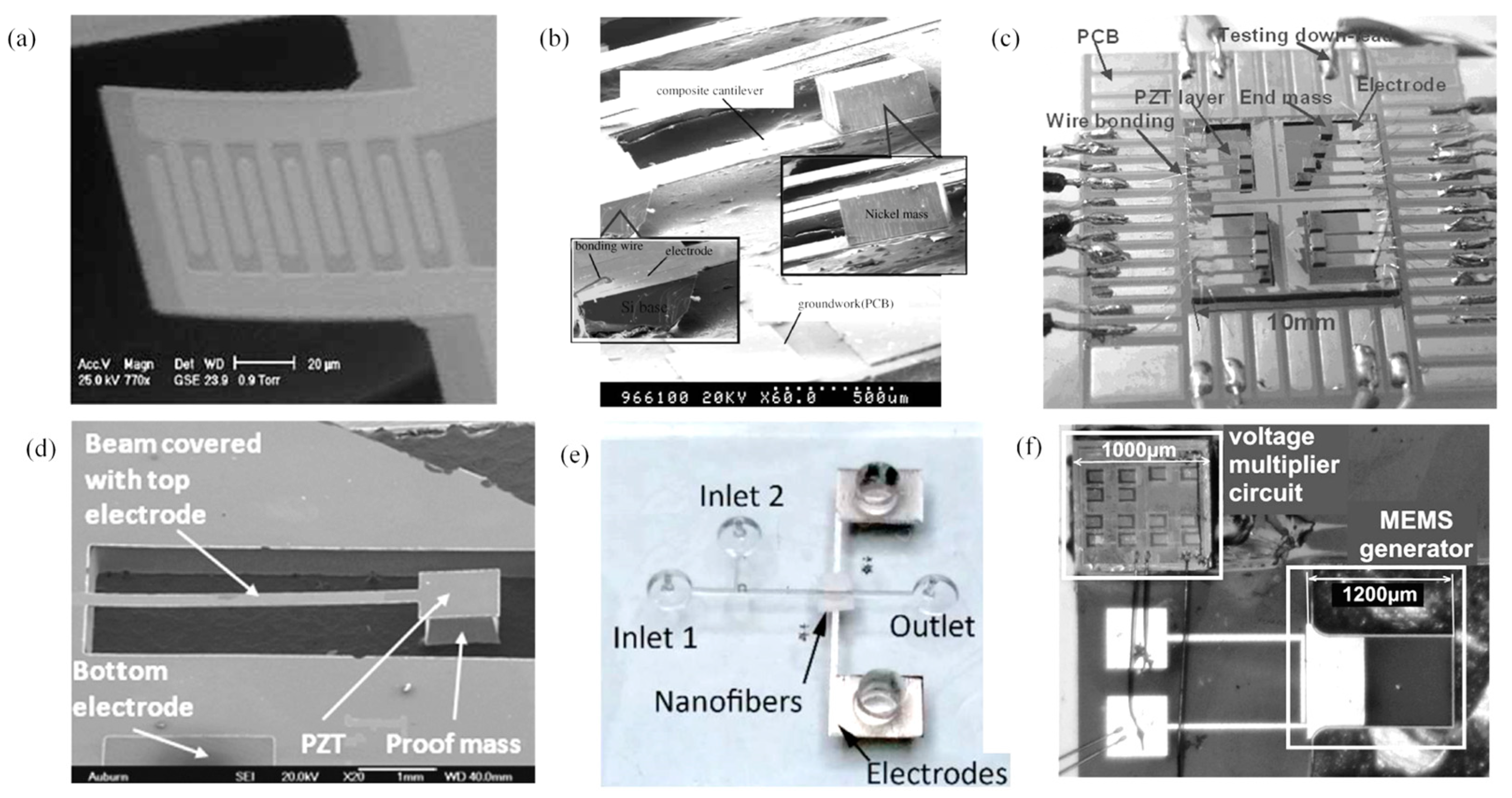 Applsci 14 04792 g005