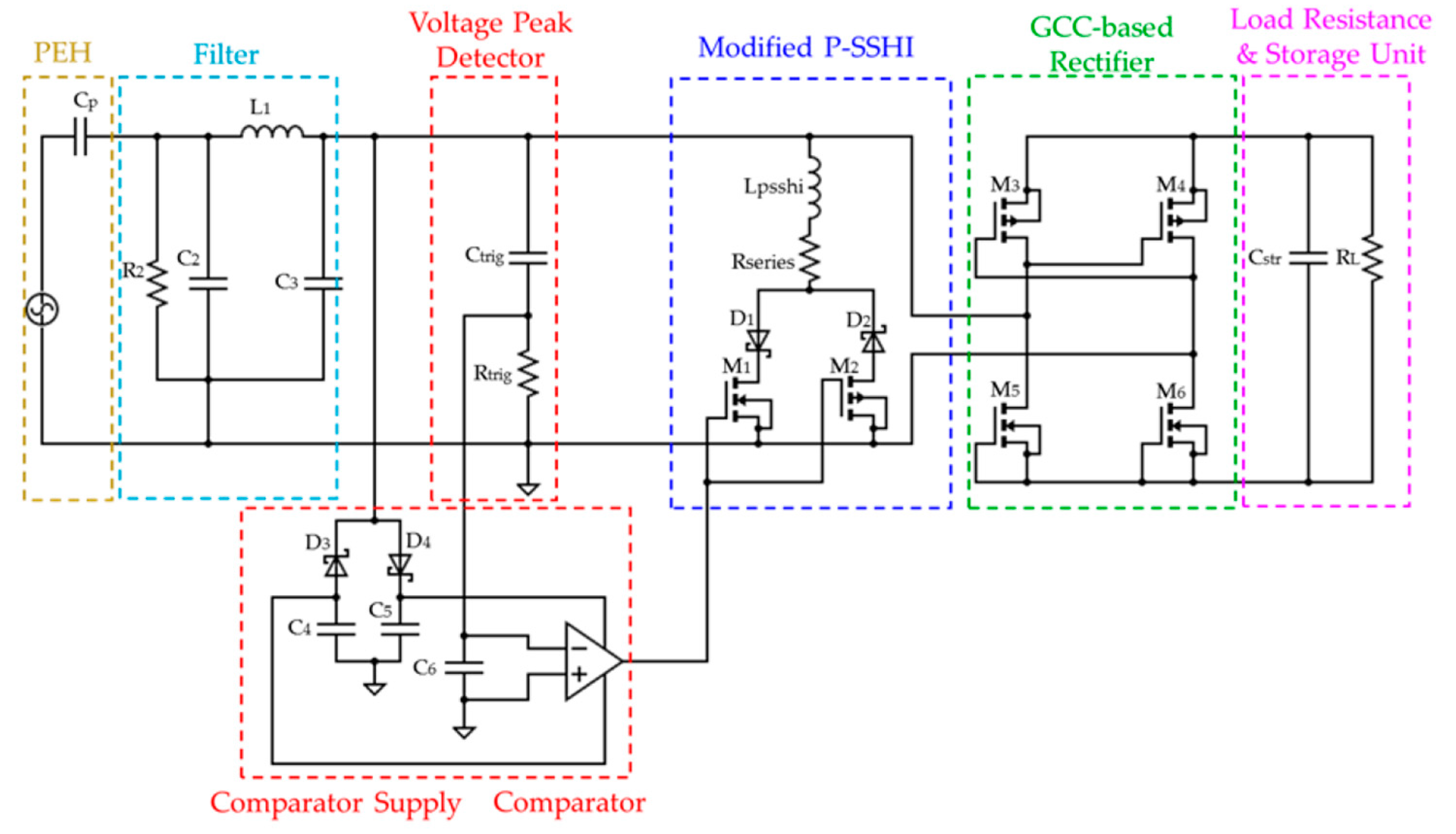 Applsci 14 04792 g041